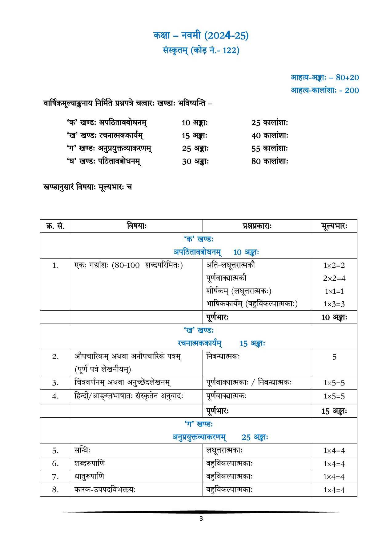 CBSE Class IX & X Sanskrit Syllabus - Page 3