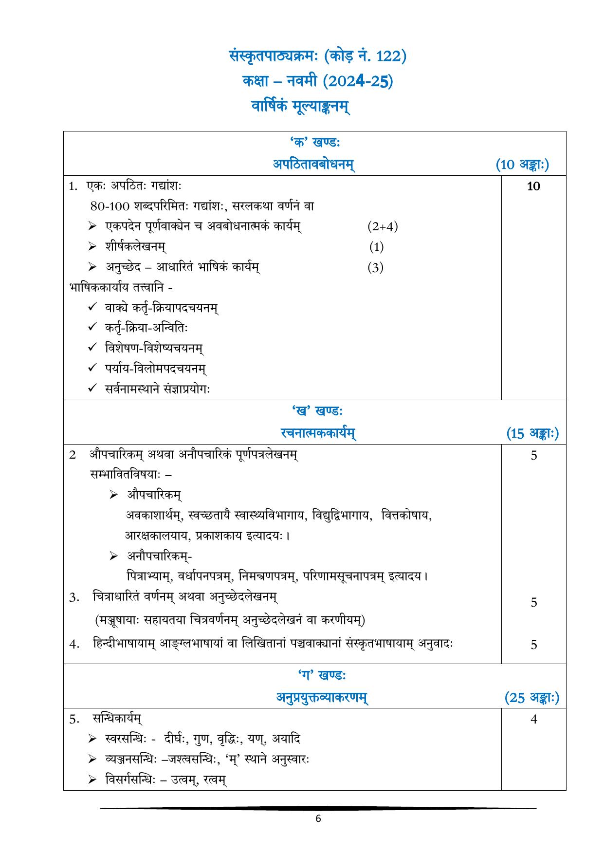 CBSE Class IX & X Sanskrit Syllabus - Page 6