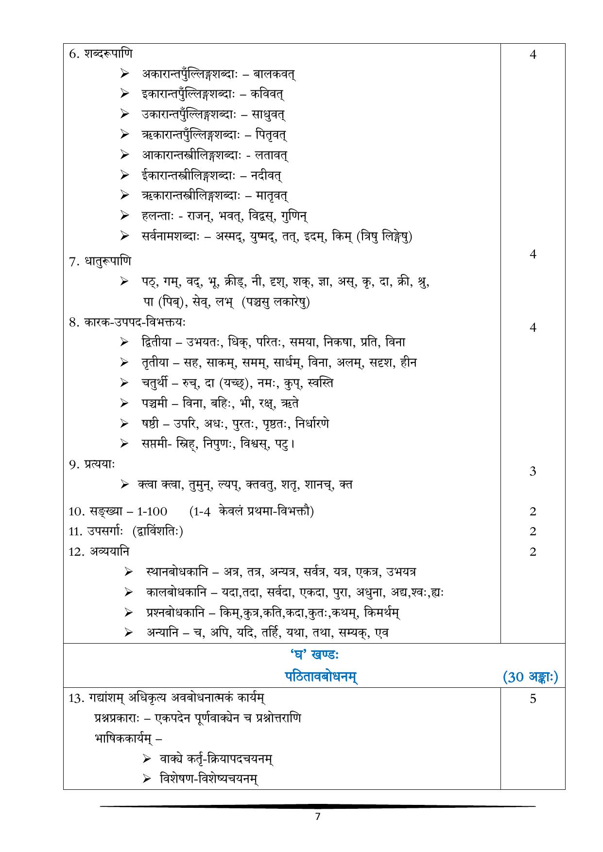 CBSE Class IX & X Sanskrit Syllabus - Page 7
