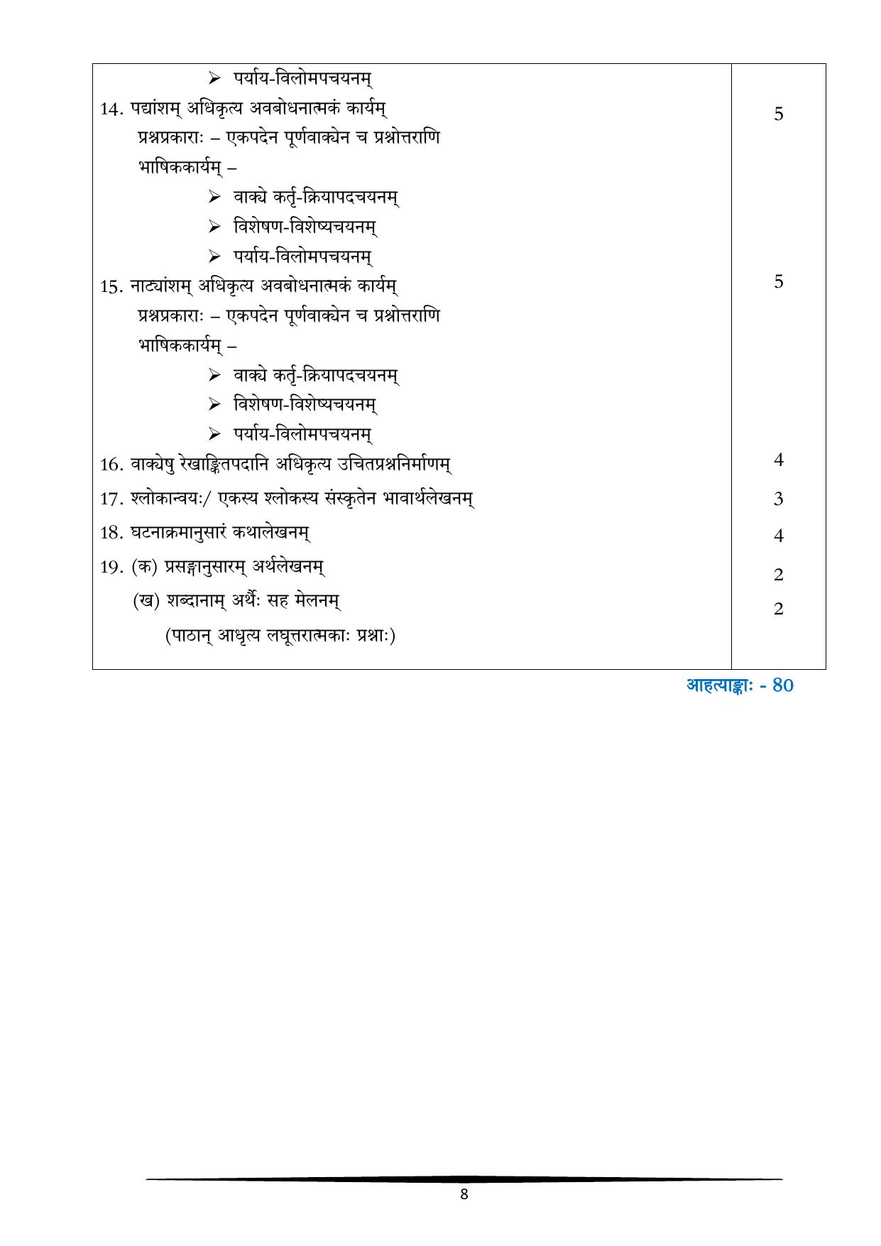 CBSE Class IX & X Sanskrit Syllabus - Page 8