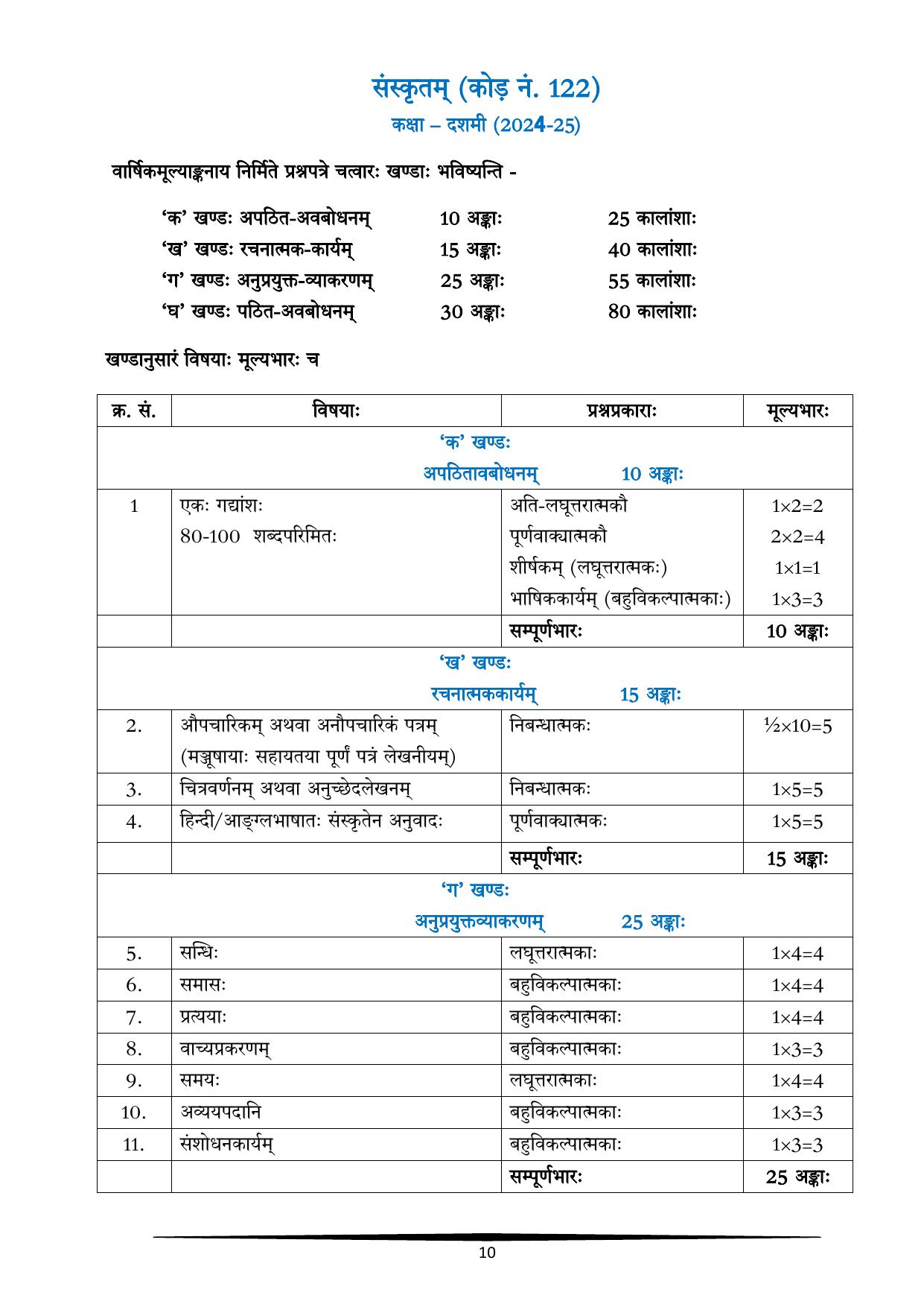 CBSE Class IX & X Sanskrit Syllabus - Page 10