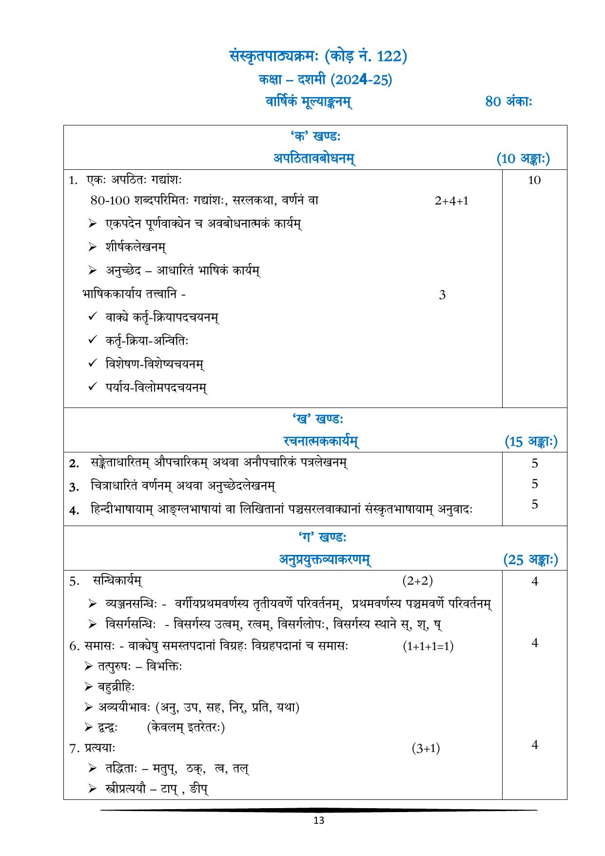 CBSE Class 9 & 10 Syllabus 202223 Sanskrit IndCareer Docs