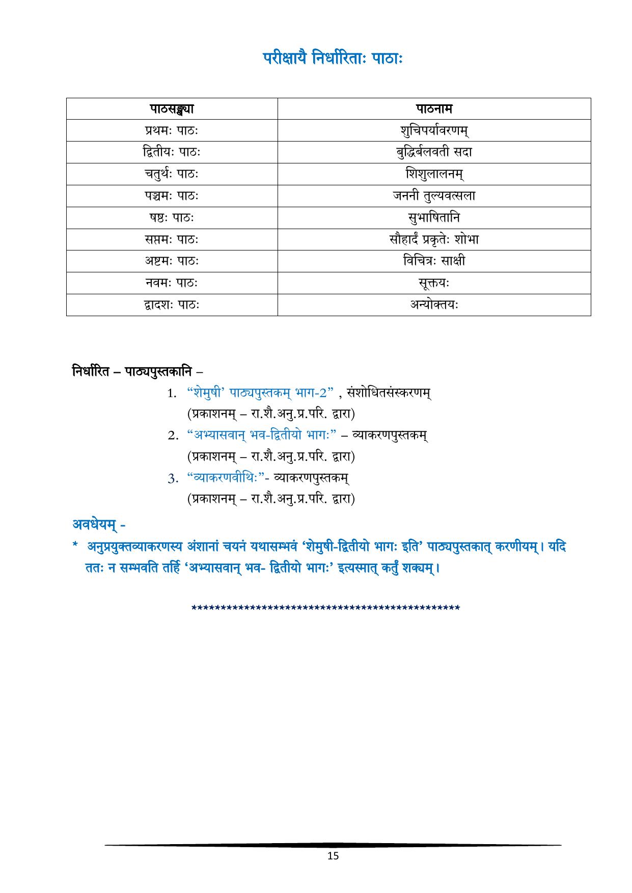 CBSE Class IX & X Sanskrit Syllabus - Page 15