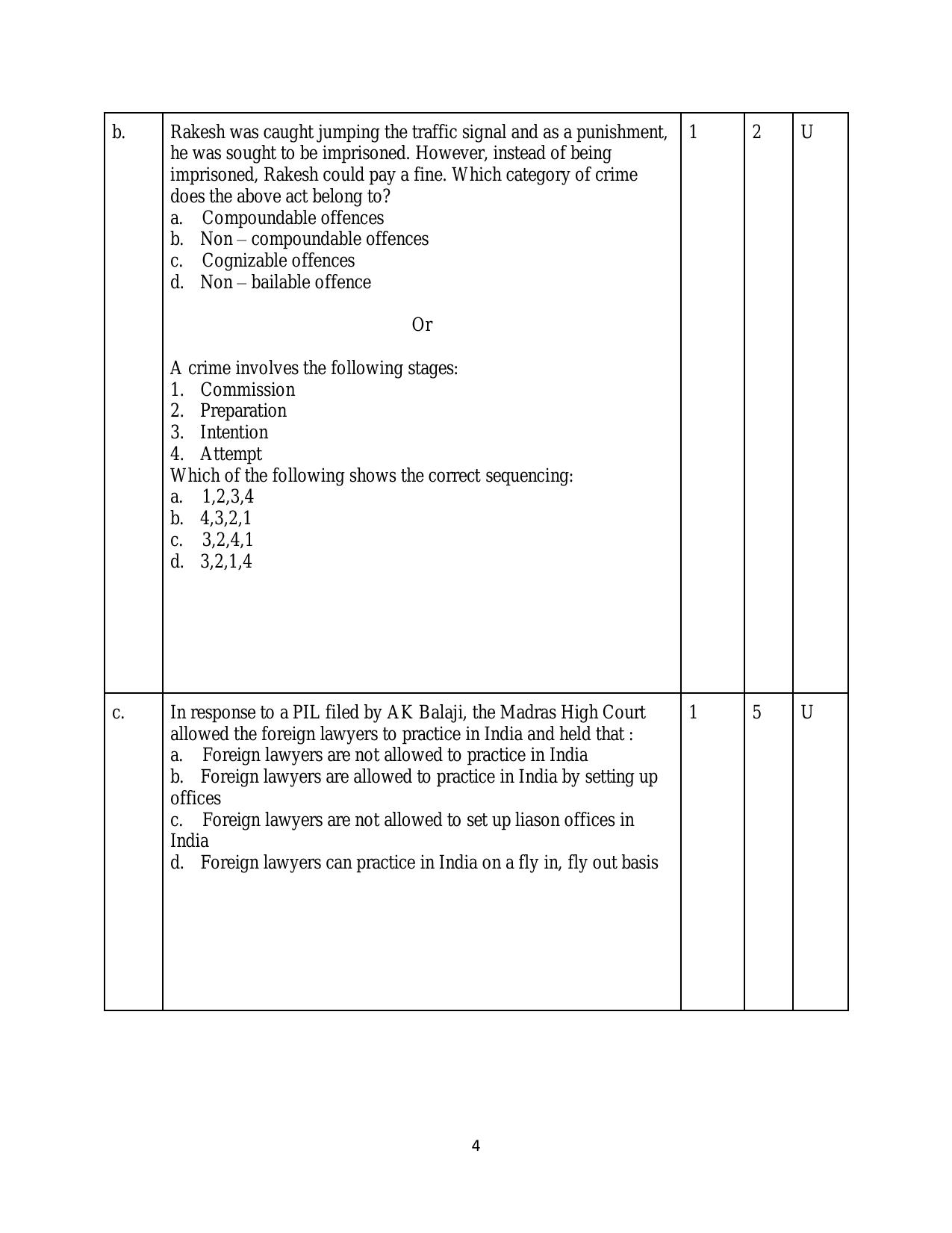 CBSE Class 12 Legal Studies -Sample Paper 2019-20 - Page 4