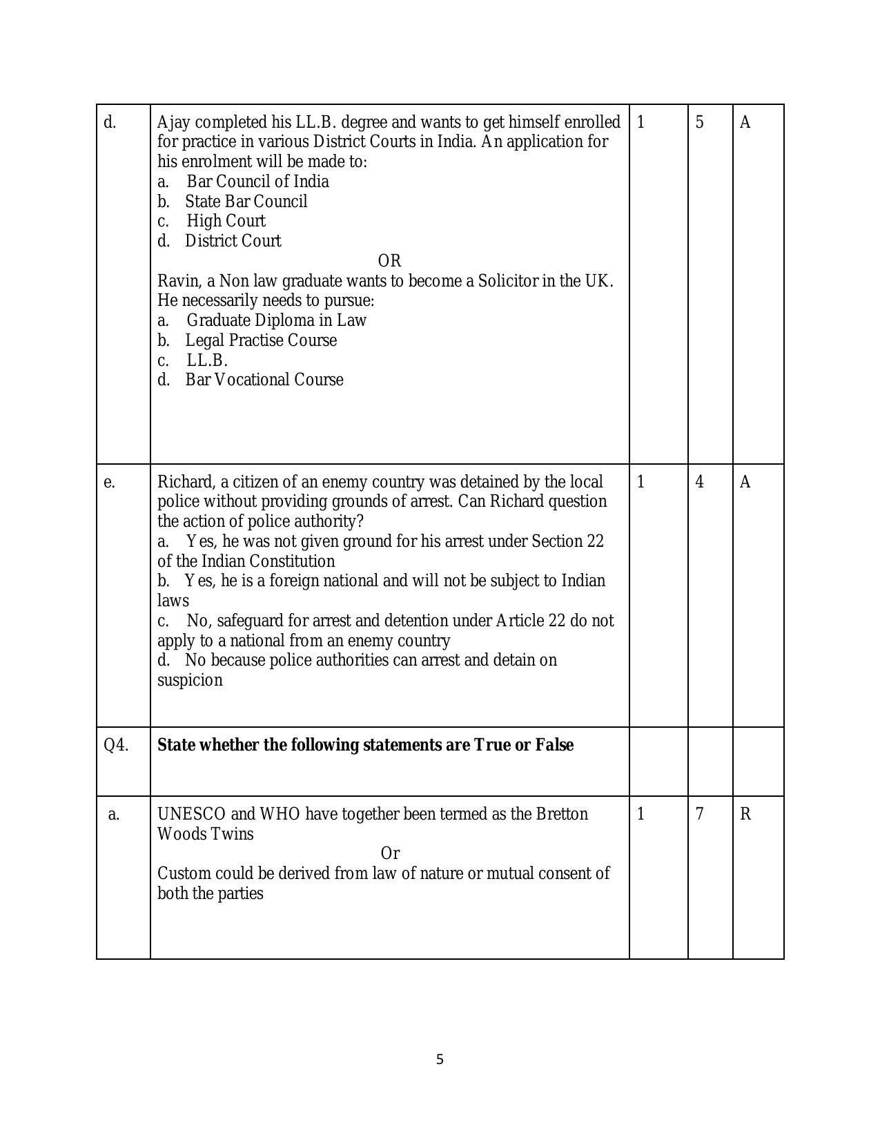 CBSE Class 12 Legal Studies -Sample Paper 2019-20 - Page 5