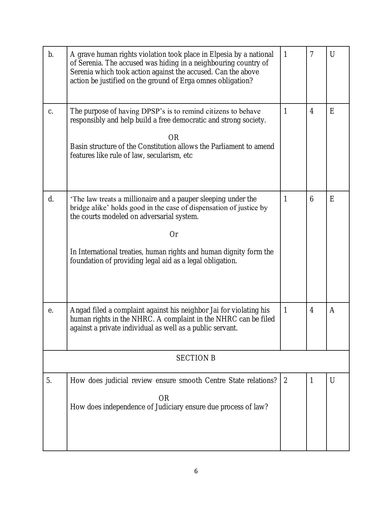 CBSE Class 12 Legal Studies -Sample Paper 2019-20 - Page 6