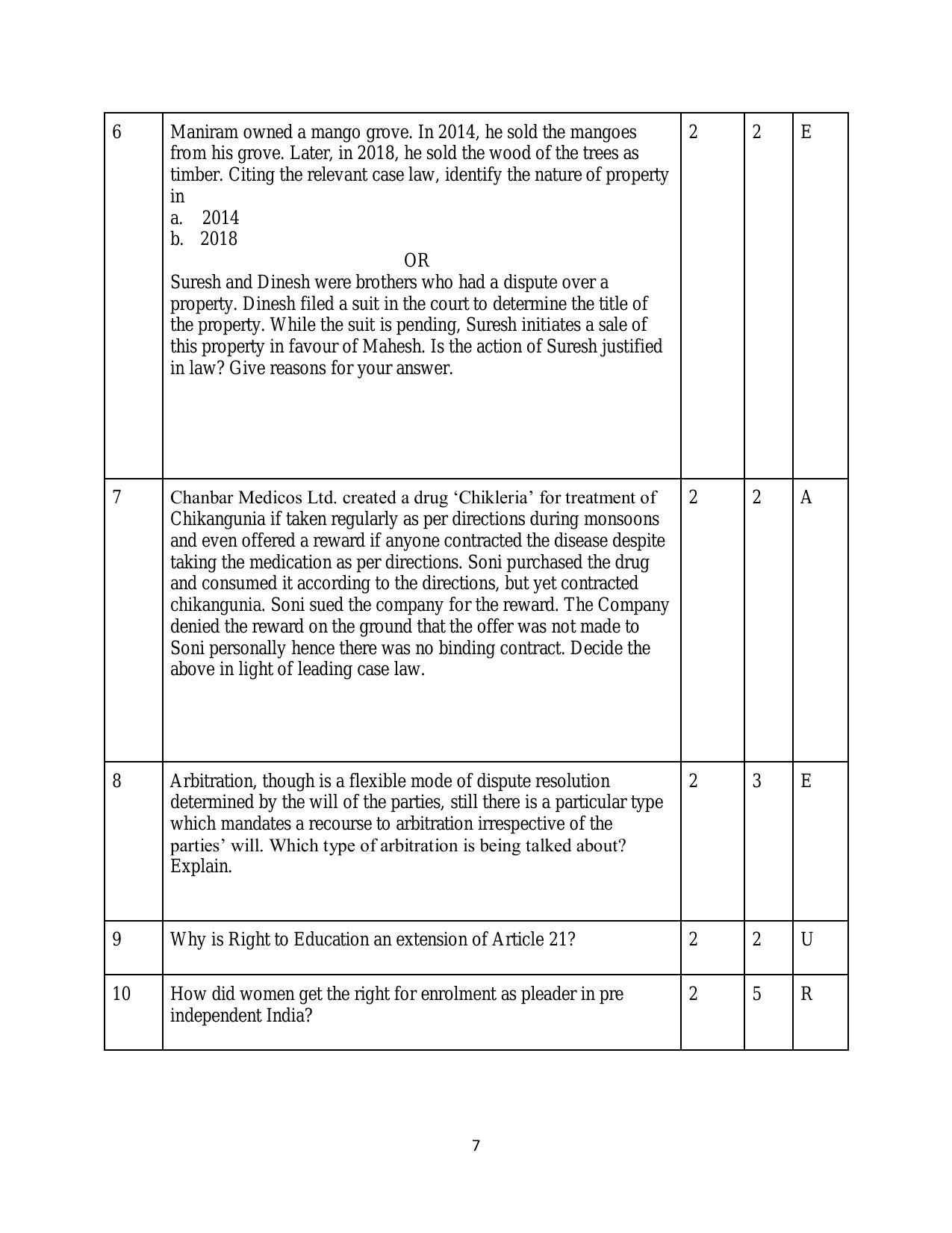 CBSE Class 12 Legal Studies -Sample Paper 2019-20 - Page 7