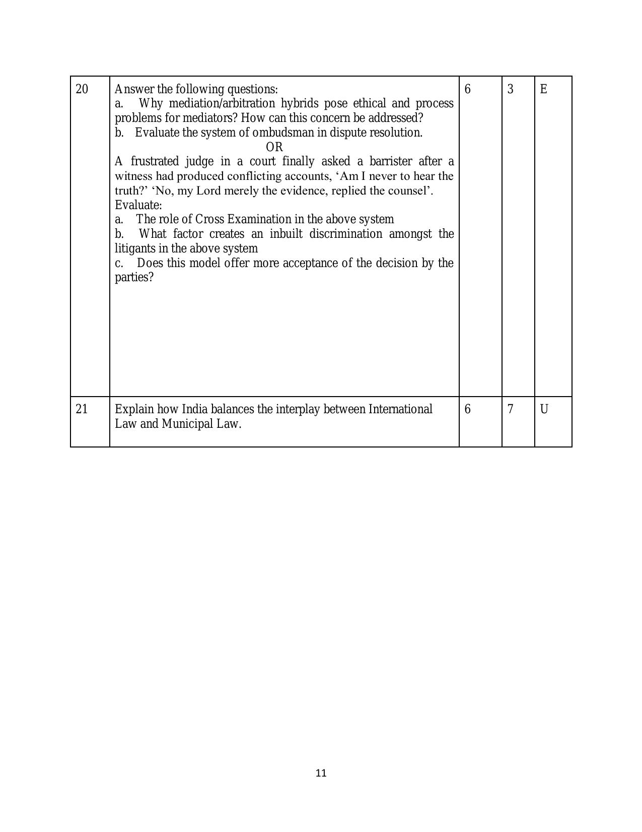 CBSE Class 12 Legal Studies -Sample Paper 2019-20 - Page 11