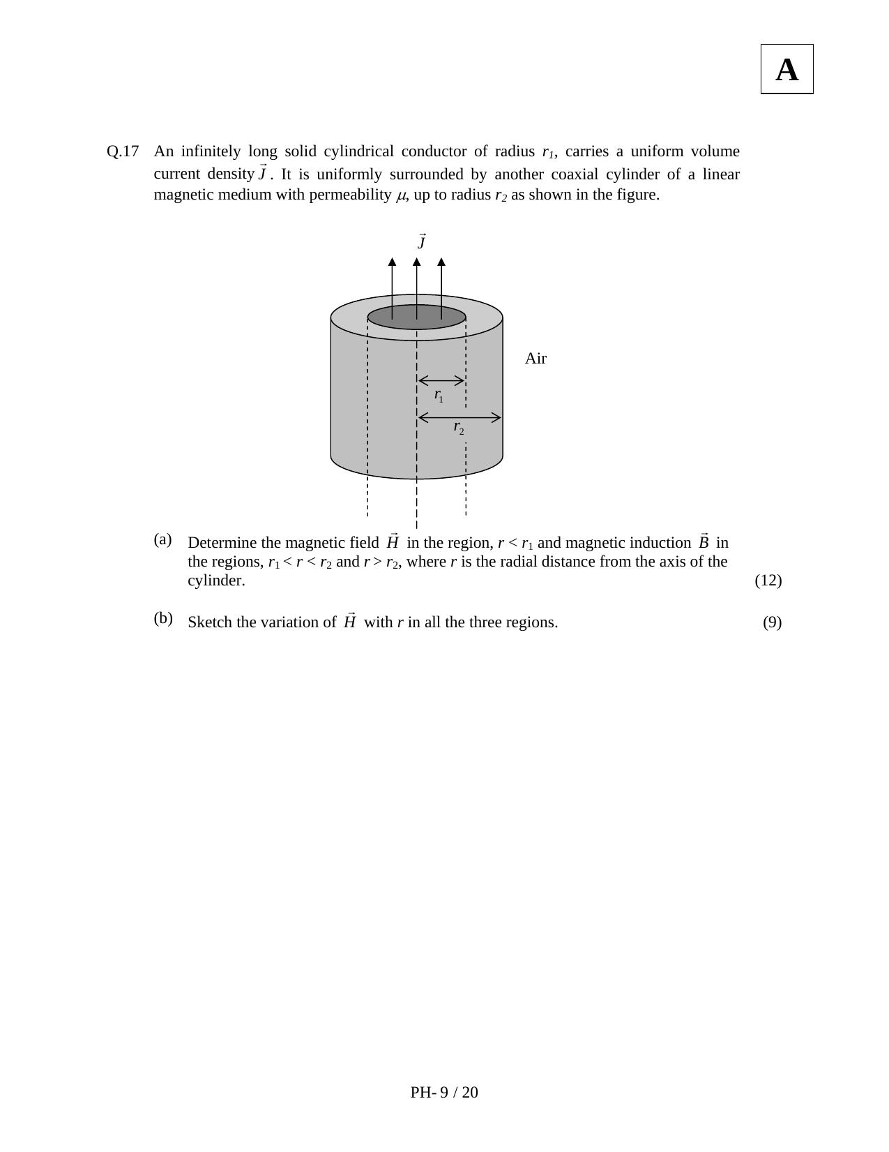 JAM 2011: PH Question Paper - Page 11