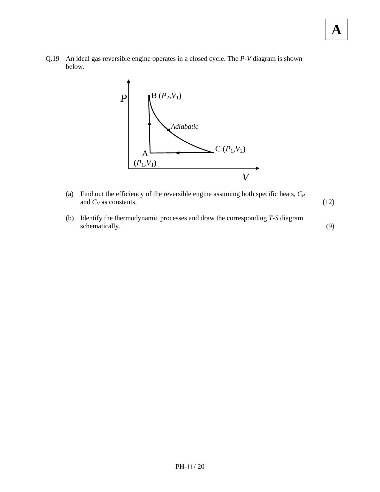JAM 2011: PH Question Paper - Page 13
