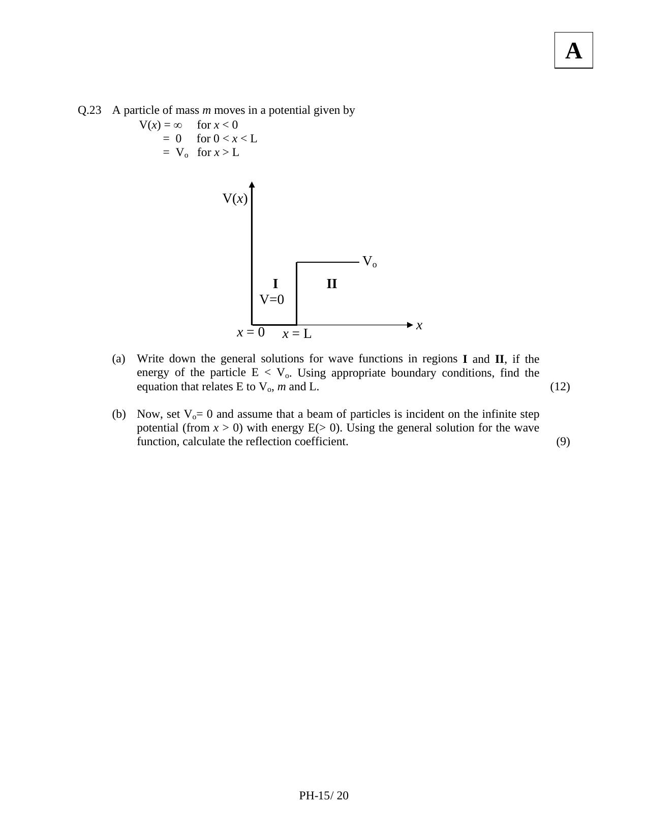 JAM 2011: PH Question Paper - Page 17
