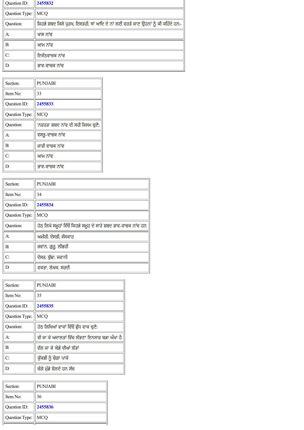 CUET 2022 Question Paper of Panjabi - Page 17