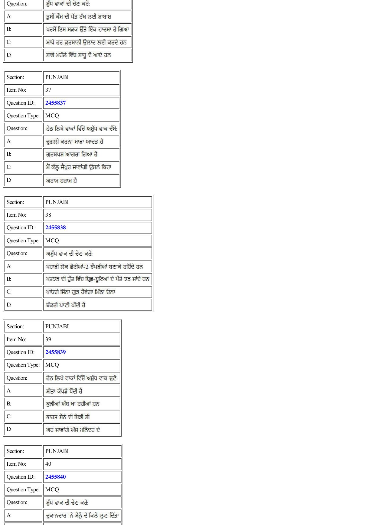 CUET 2022 Question Paper of Panjabi - Page 18