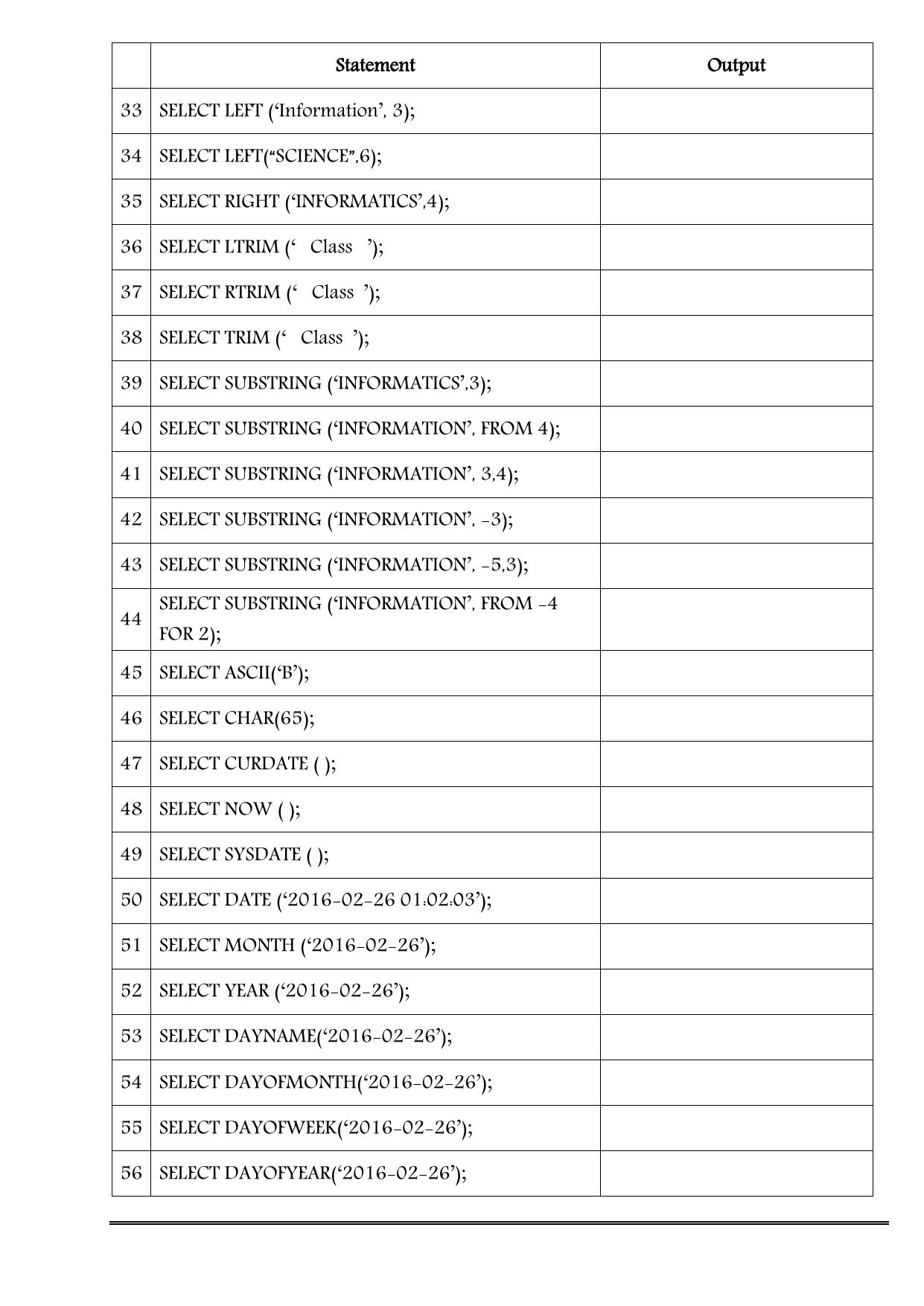 CBSE Worksheets for Class 11 Information Practices Functions in My SQL Assignment 4 - Page 2