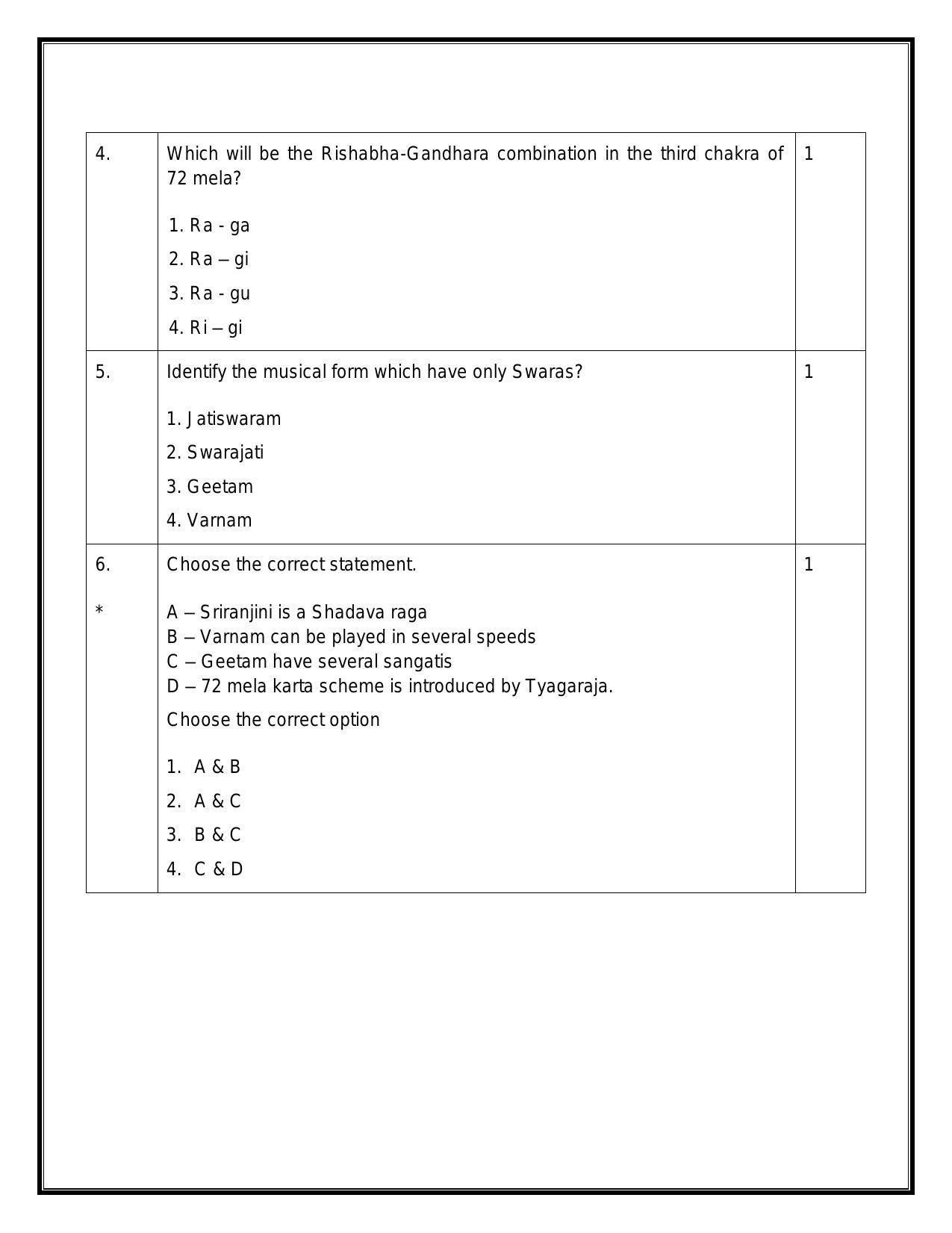 CBSE Class 10 Carnatic Music-Melodic Instruments Sample Paper 2024 - Page 2