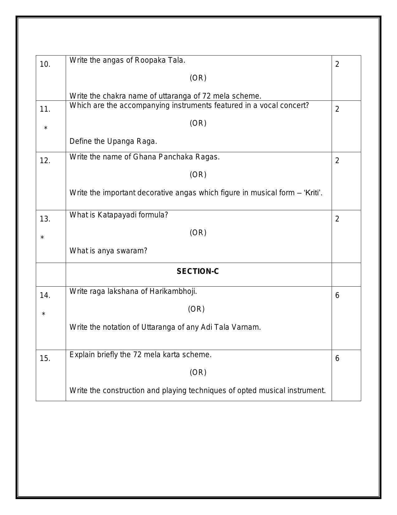 CBSE Class 10 Carnatic Music-Melodic Instruments Sample Paper 2024 - Page 4