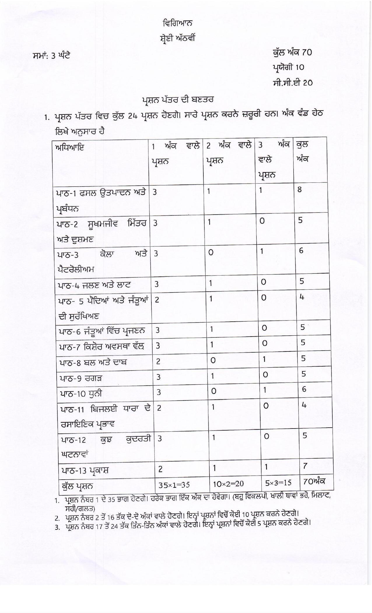 PSEB Class 8 Science Model Paper 2024 - Page 1