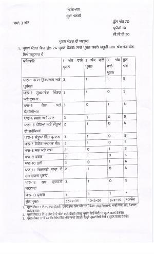 PSEB Class 8 Science Model Paper 2024