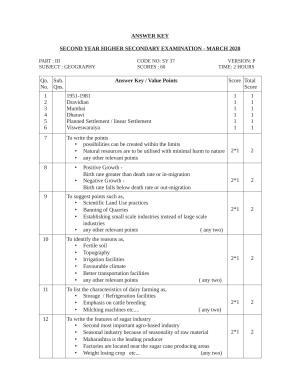 Kerala Plus Two 2020 Geography Annual Answer Key