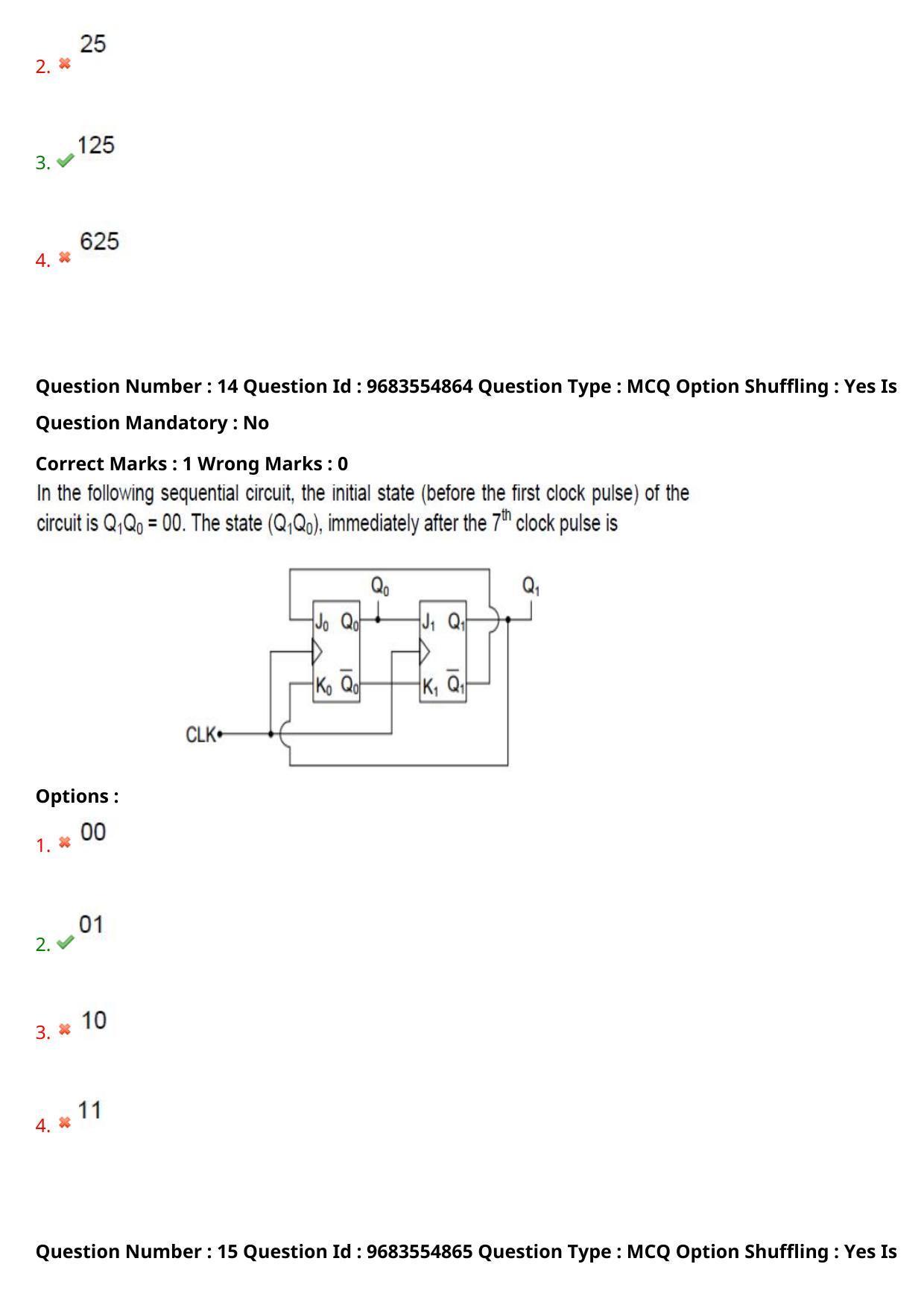 TS CPGET 2021 M.Sc. Electronics (Shift 1) Question Paper with Answer Key - Page 9
