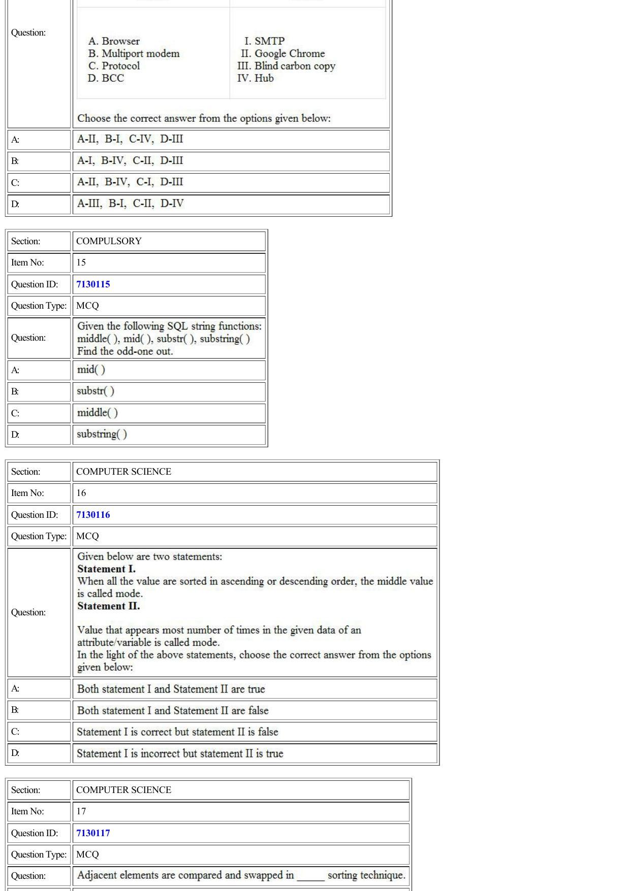 CUET 2022 Question Paper of Computer Science and Informatics Practices - Page 5
