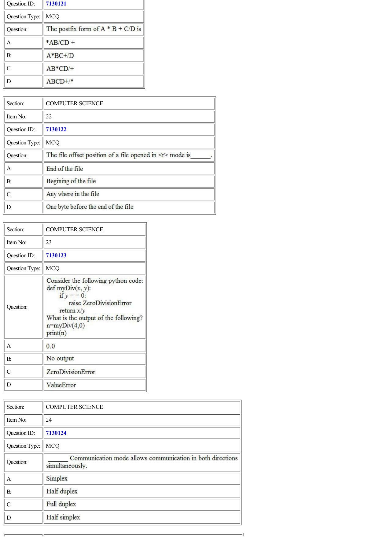 CUET 2022 Question Paper of Computer Science and Informatics Practices - Page 7