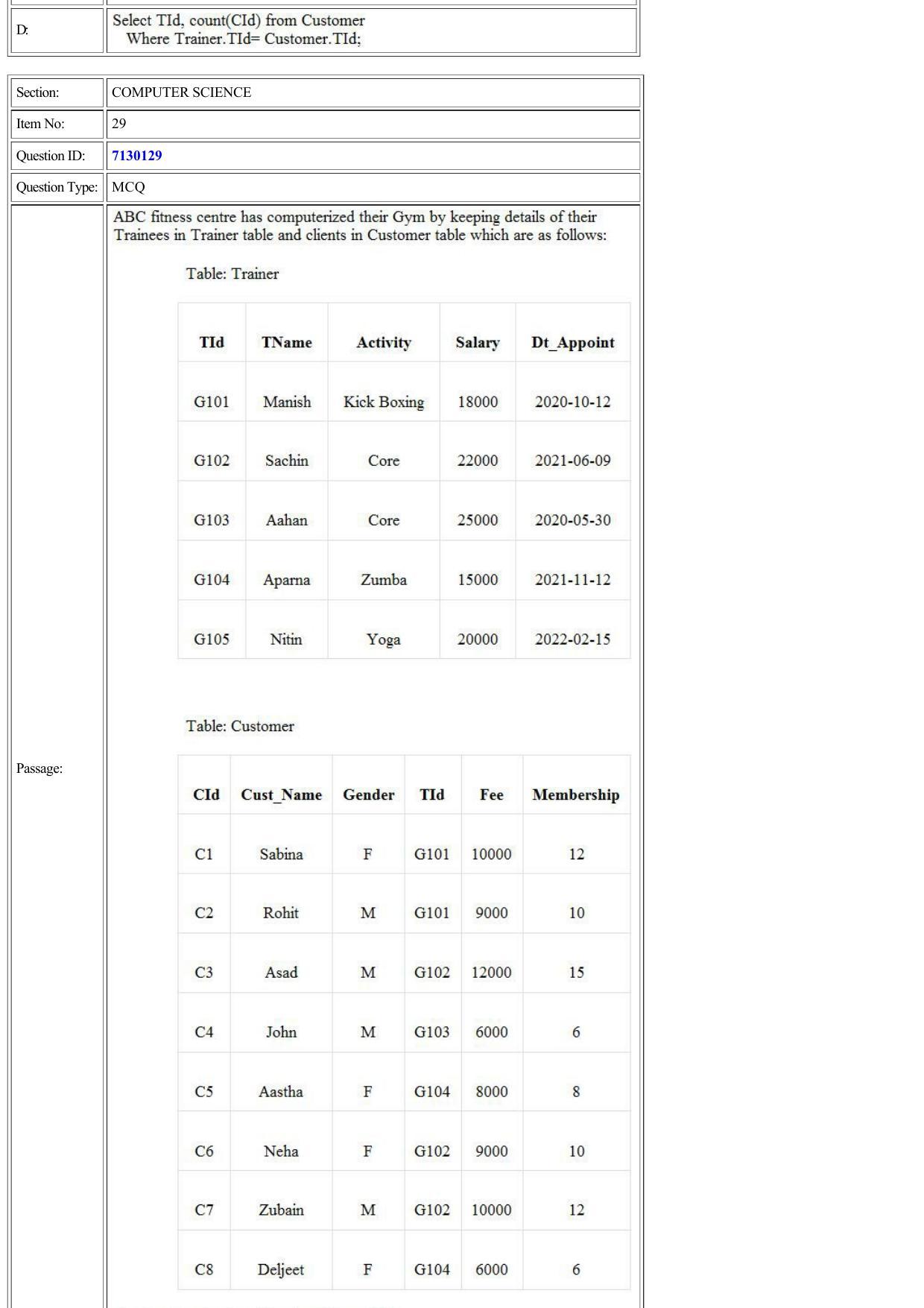 CUET 2022 Question Paper of Computer Science and Informatics Practices - Page 11