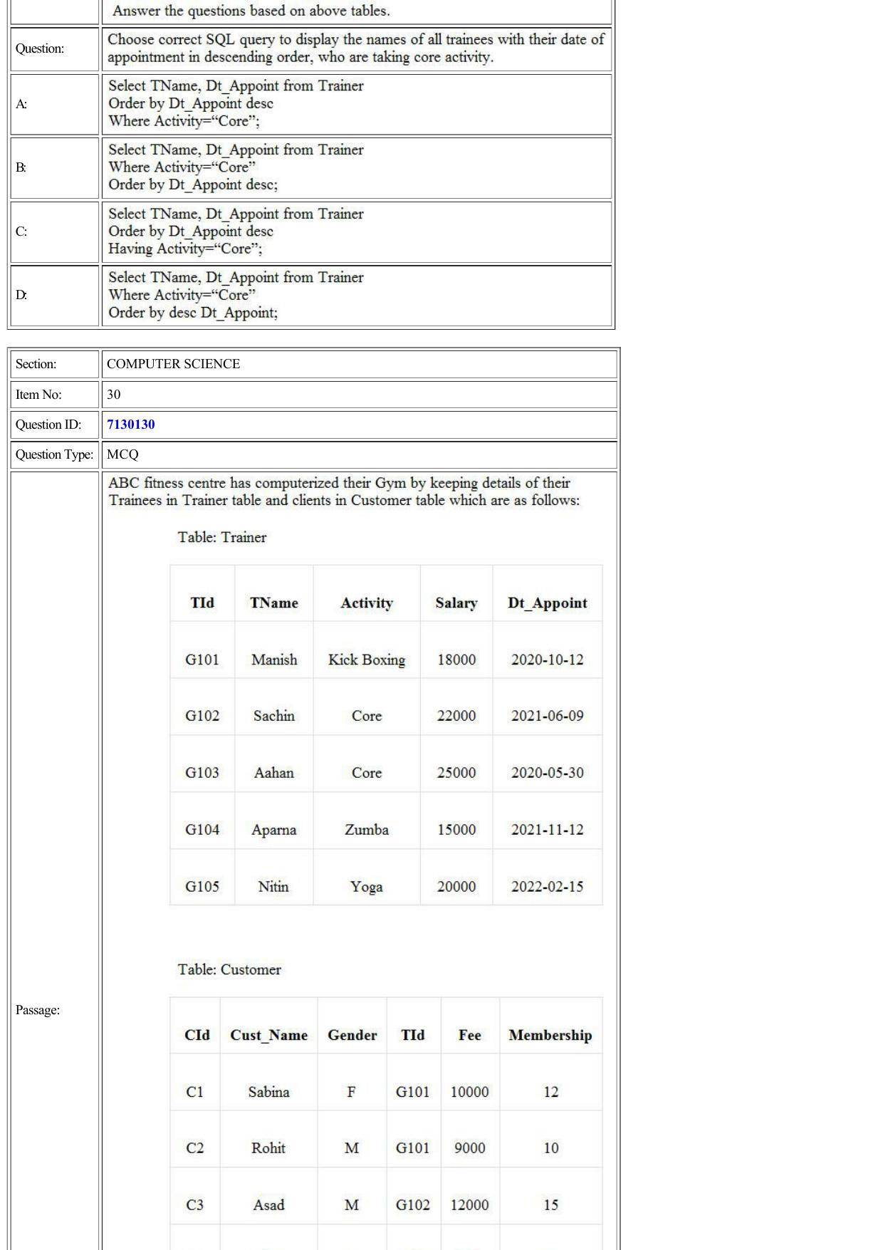 CUET 2022 Question Paper of Computer Science and Informatics Practices - Page 12