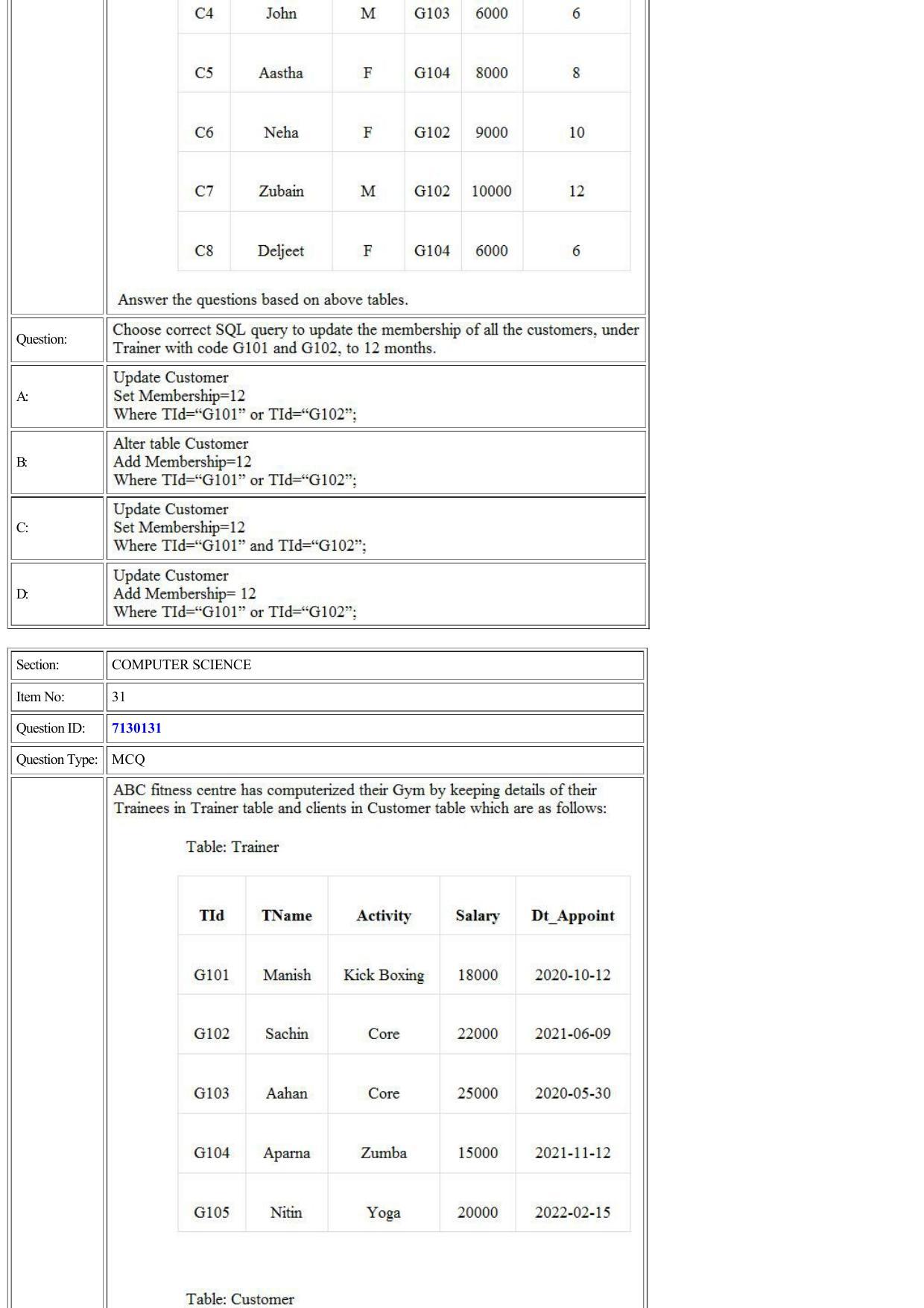 CUET 2022 Question Paper of Computer Science and Informatics Practices - Page 13