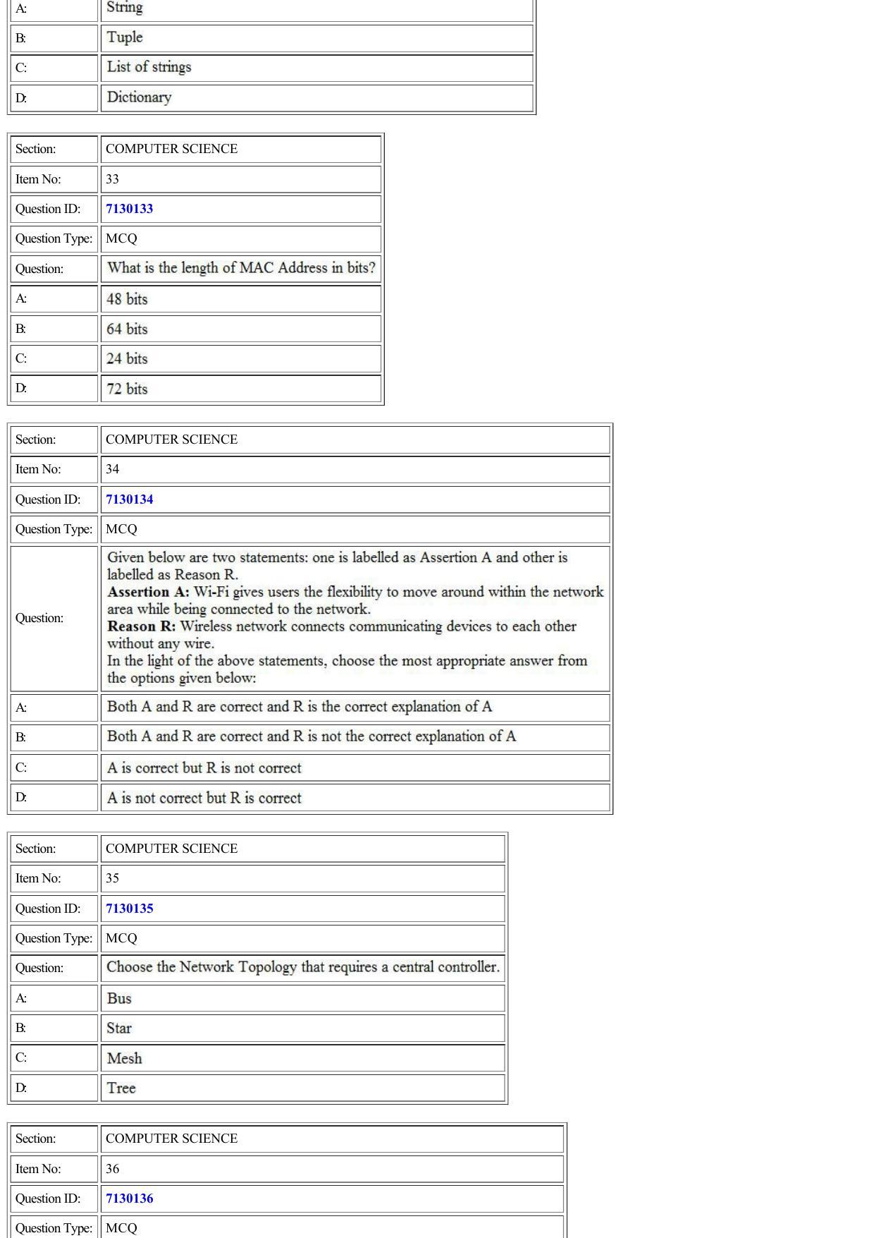 CUET 2022 Question Paper of Computer Science and Informatics Practices - Page 15
