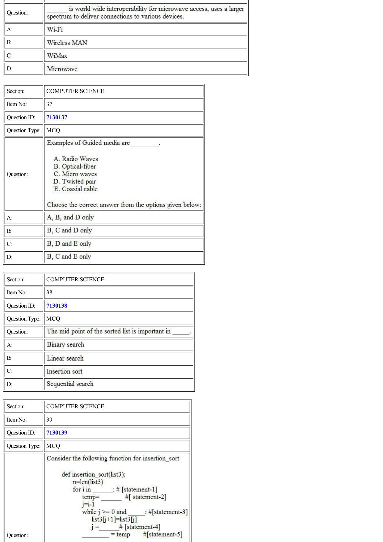 CUET 2022 Question Paper of Computer Science and Informatics Practices - Page 16