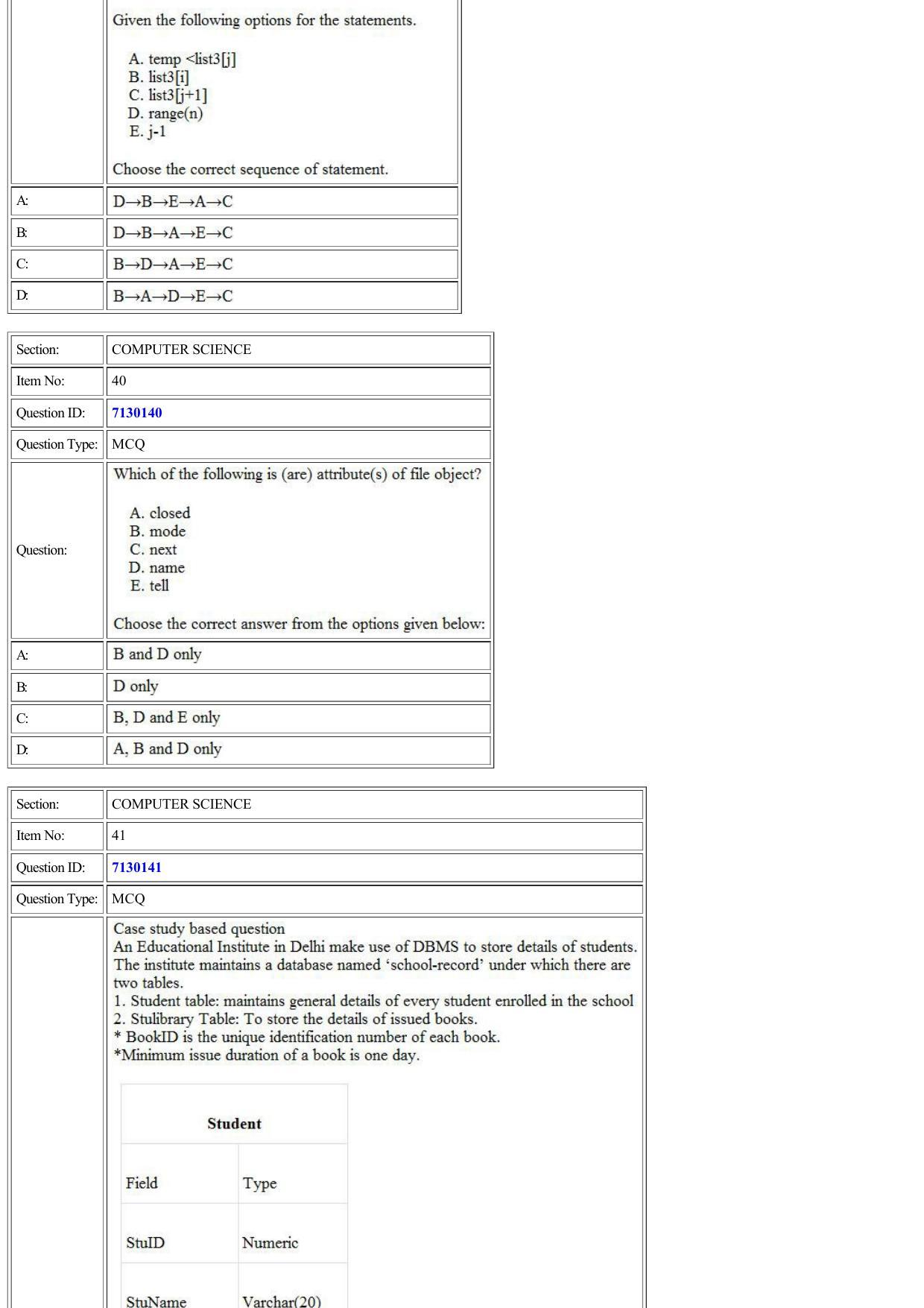 CUET 2022 Question Paper of Computer Science and Informatics Practices - Page 17