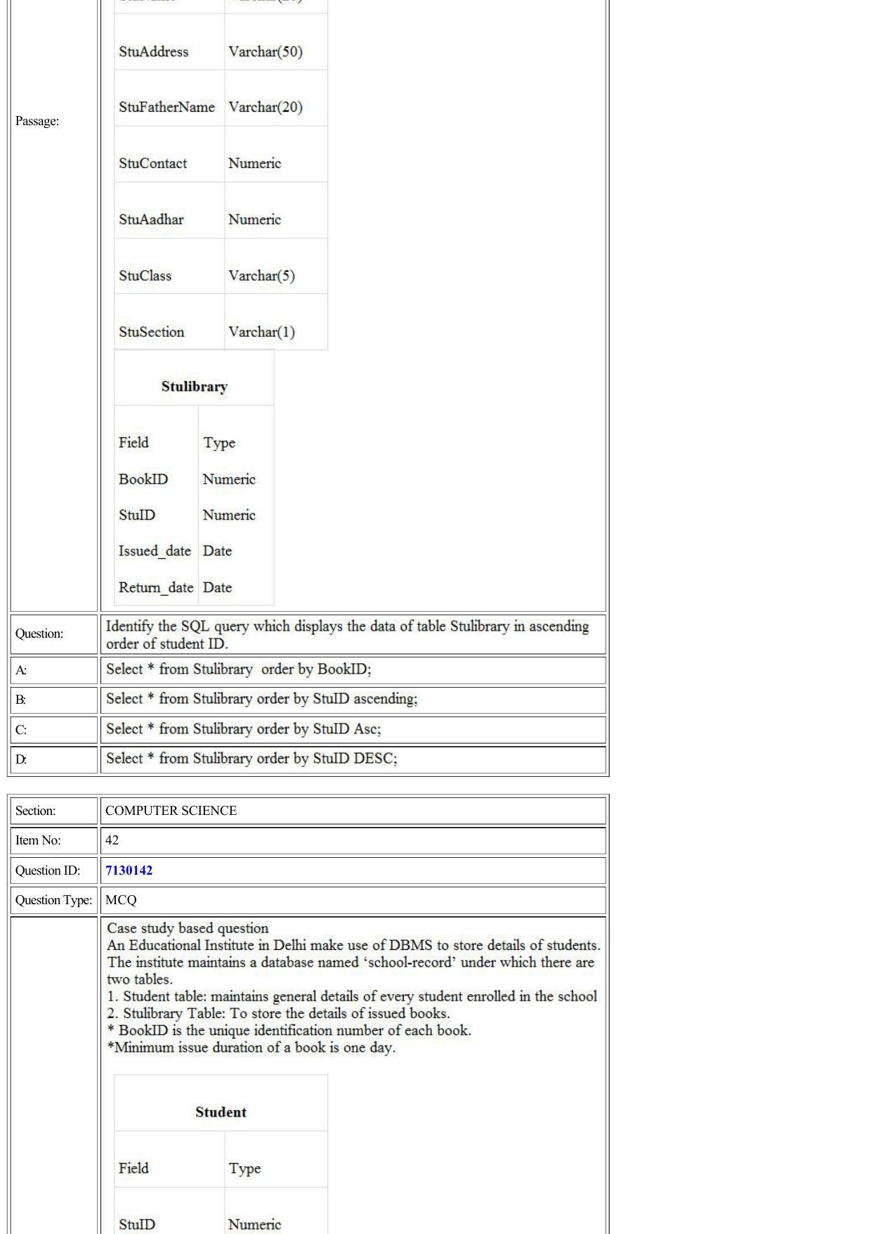 CUET 2022 Question Paper of Computer Science and Informatics Practices - Page 18
