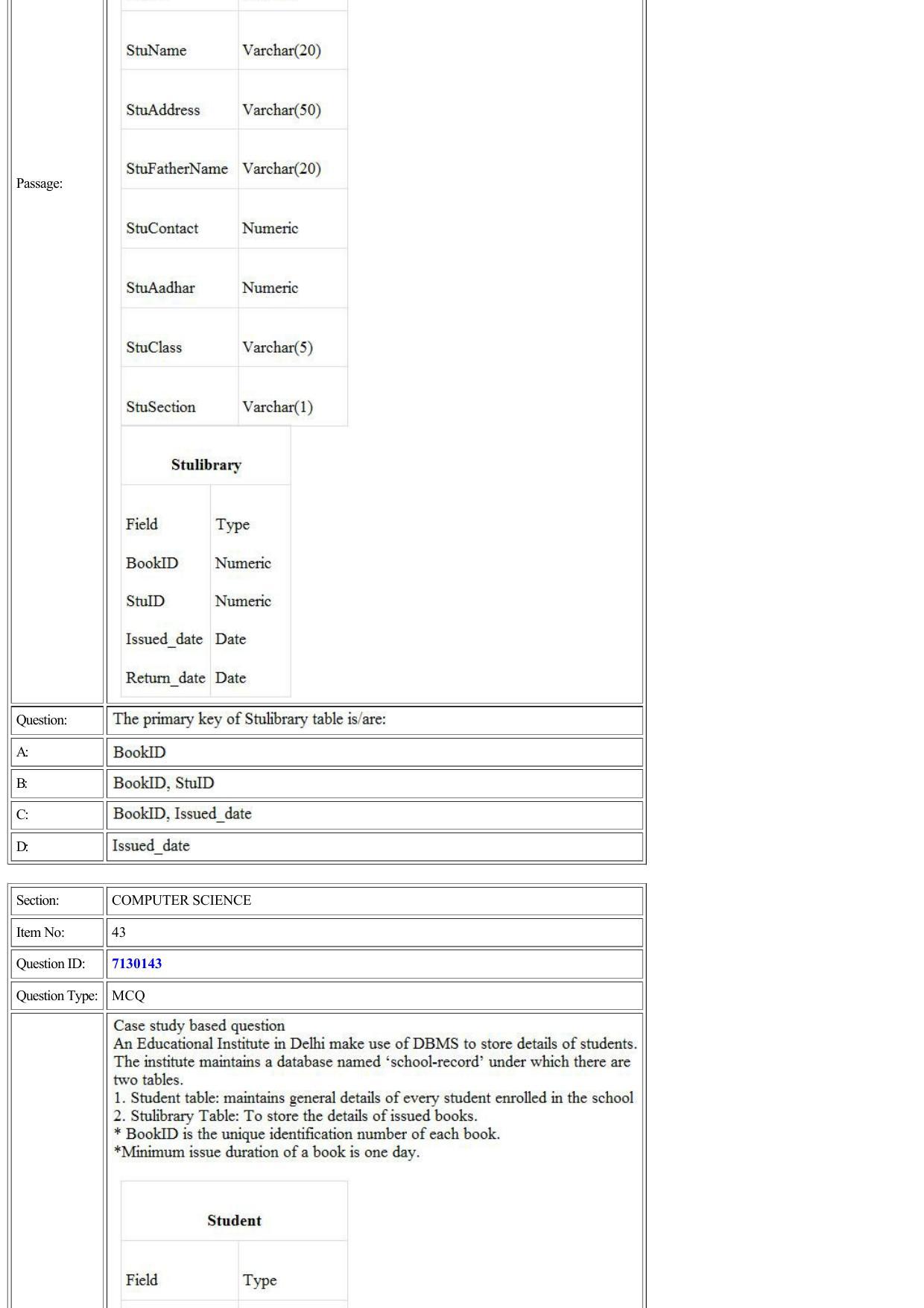 CUET 2022 Question Paper of Computer Science and Informatics Practices - Page 19