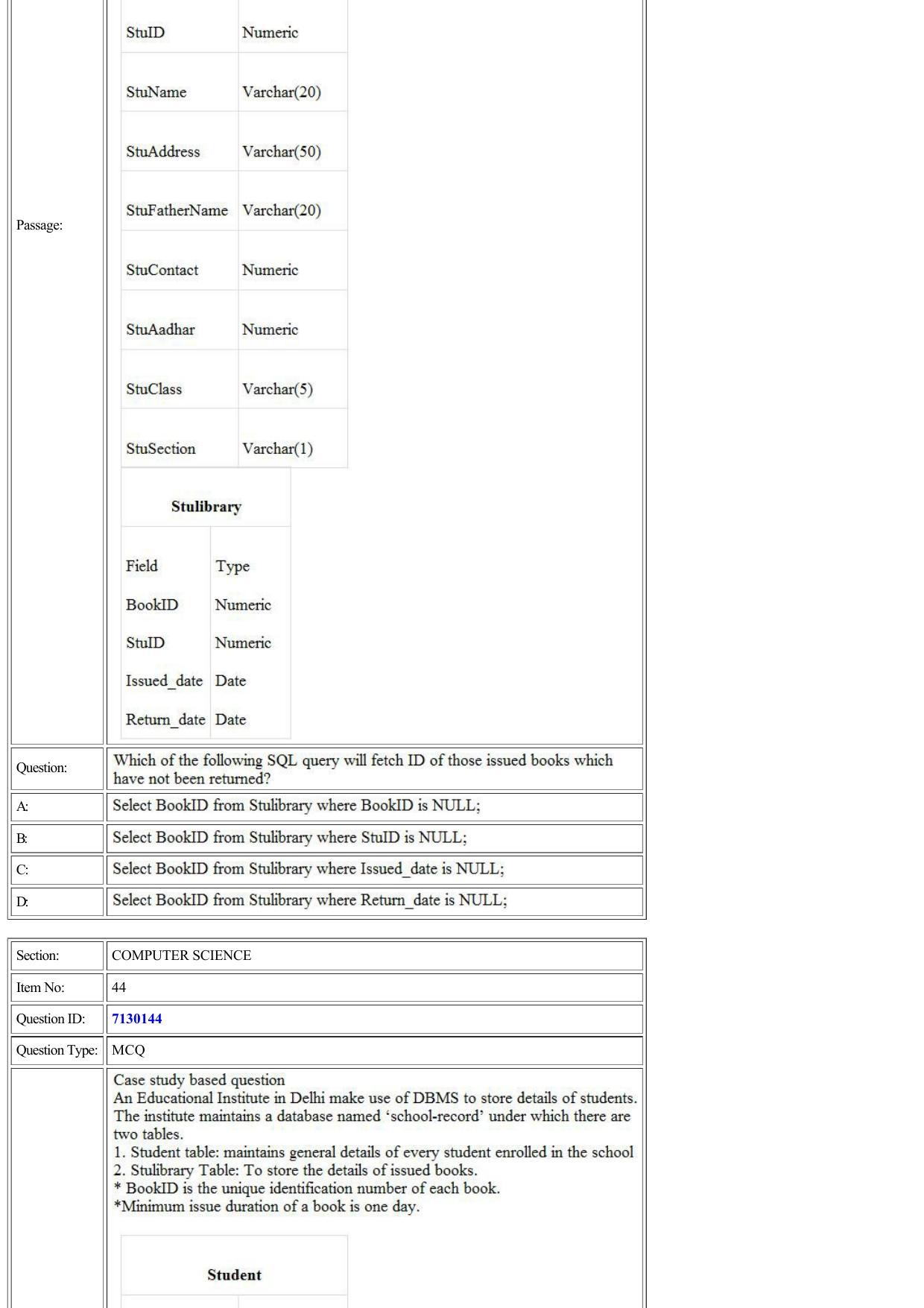 CUET 2022 Question Paper of Computer Science and Informatics Practices - Page 20