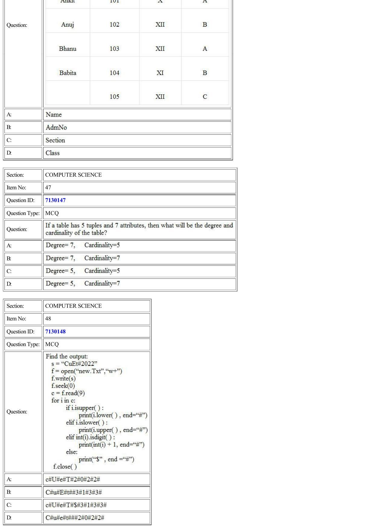 CUET 2022 Question Paper of Computer Science and Informatics Practices - Page 23