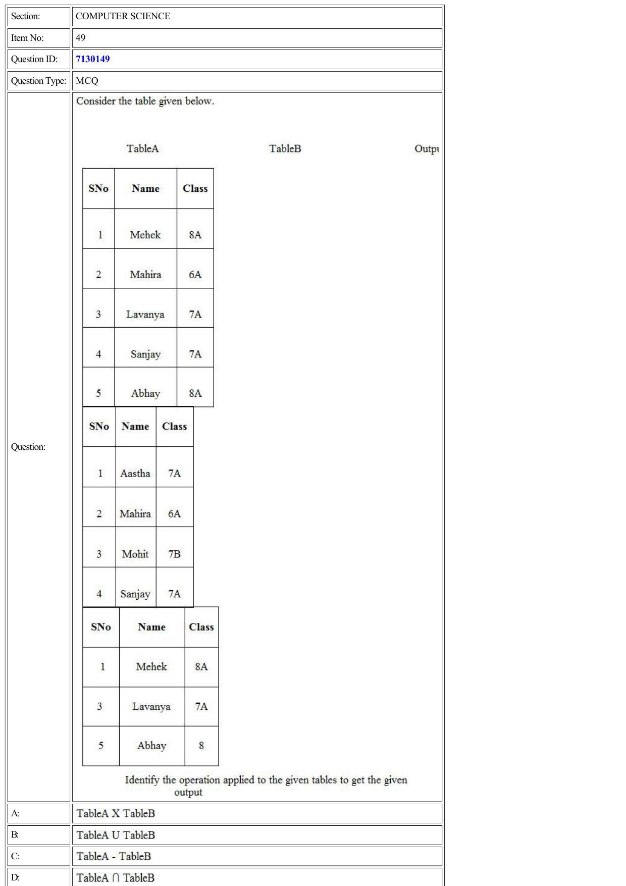 CUET 2022 Question Paper of Computer Science and Informatics Practices - Page 24