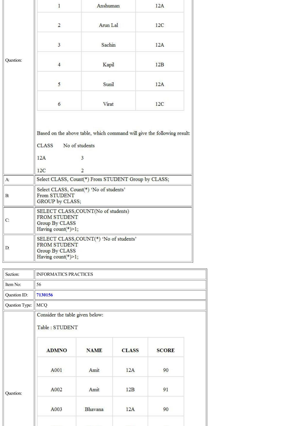 CUET 2022 Question Paper of Computer Science and Informatics Practices - Page 27