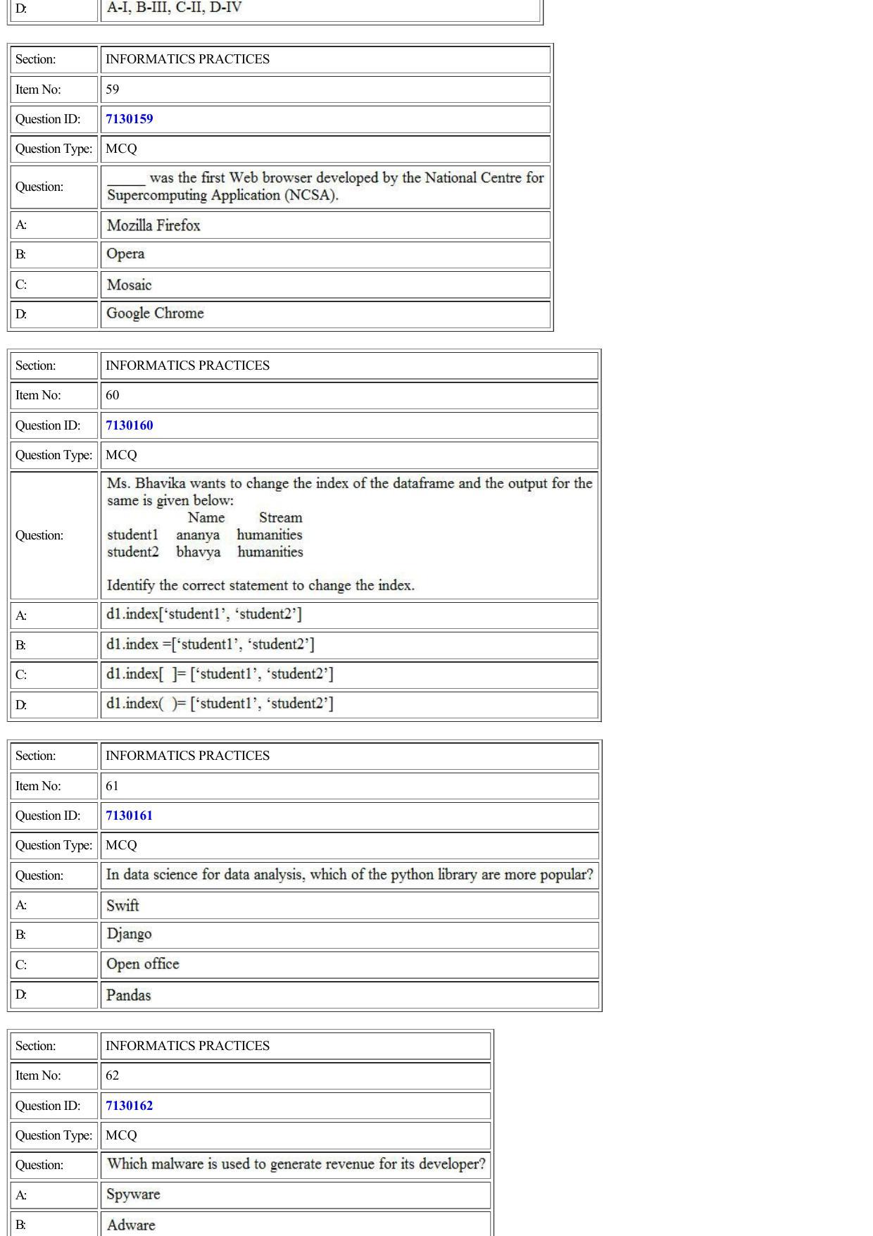 CUET 2022 Question Paper of Computer Science and Informatics Practices - Page 29