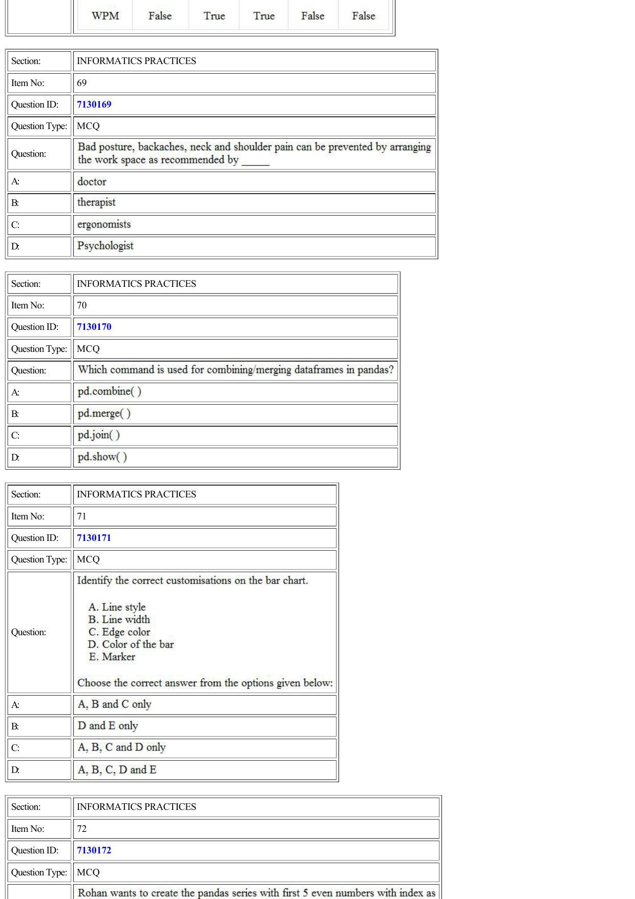 CUET 2022 Question Paper of Computer Science and Informatics Practices - Page 33