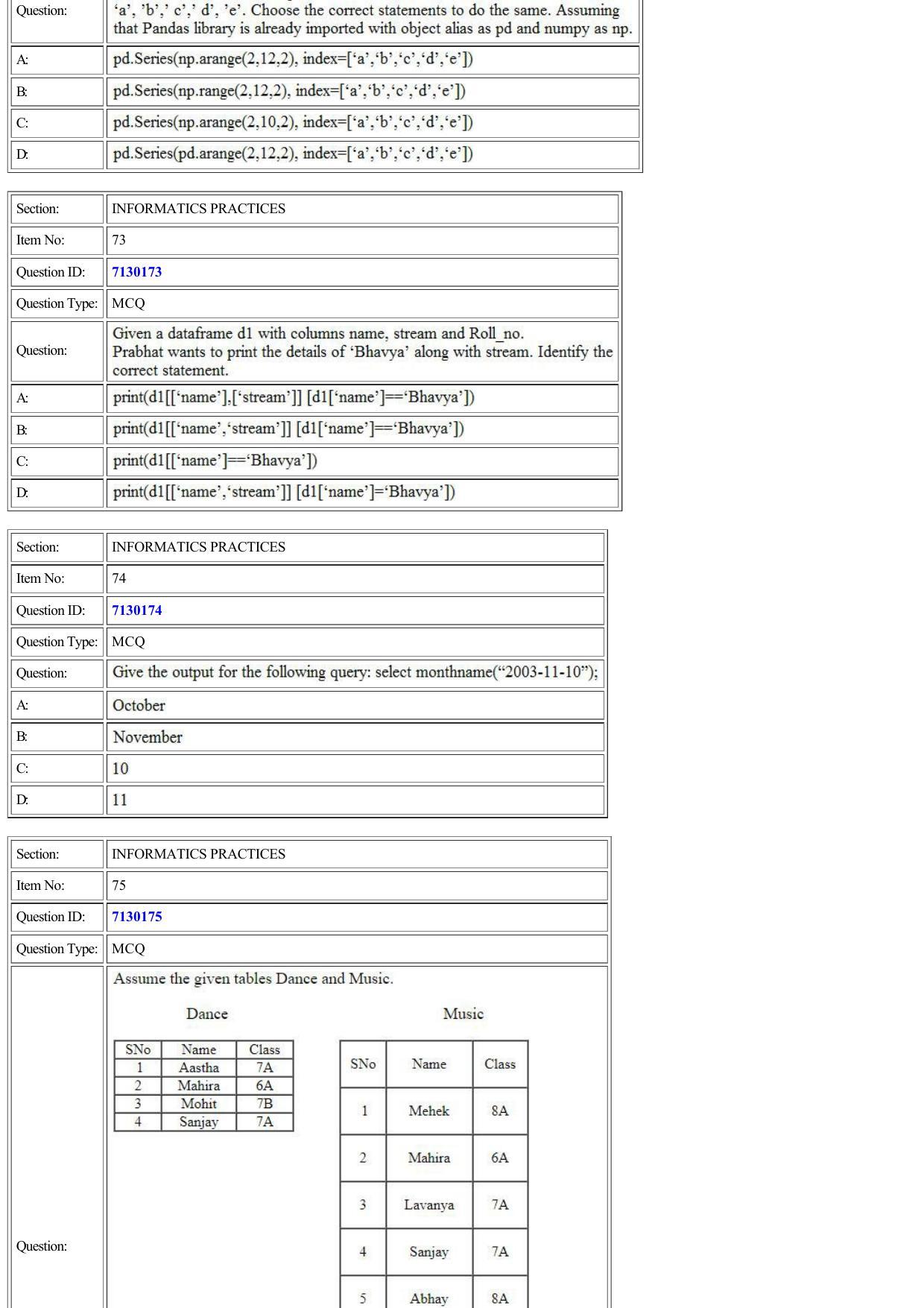 CUET 2022 Question Paper of Computer Science and Informatics Practices - Page 34