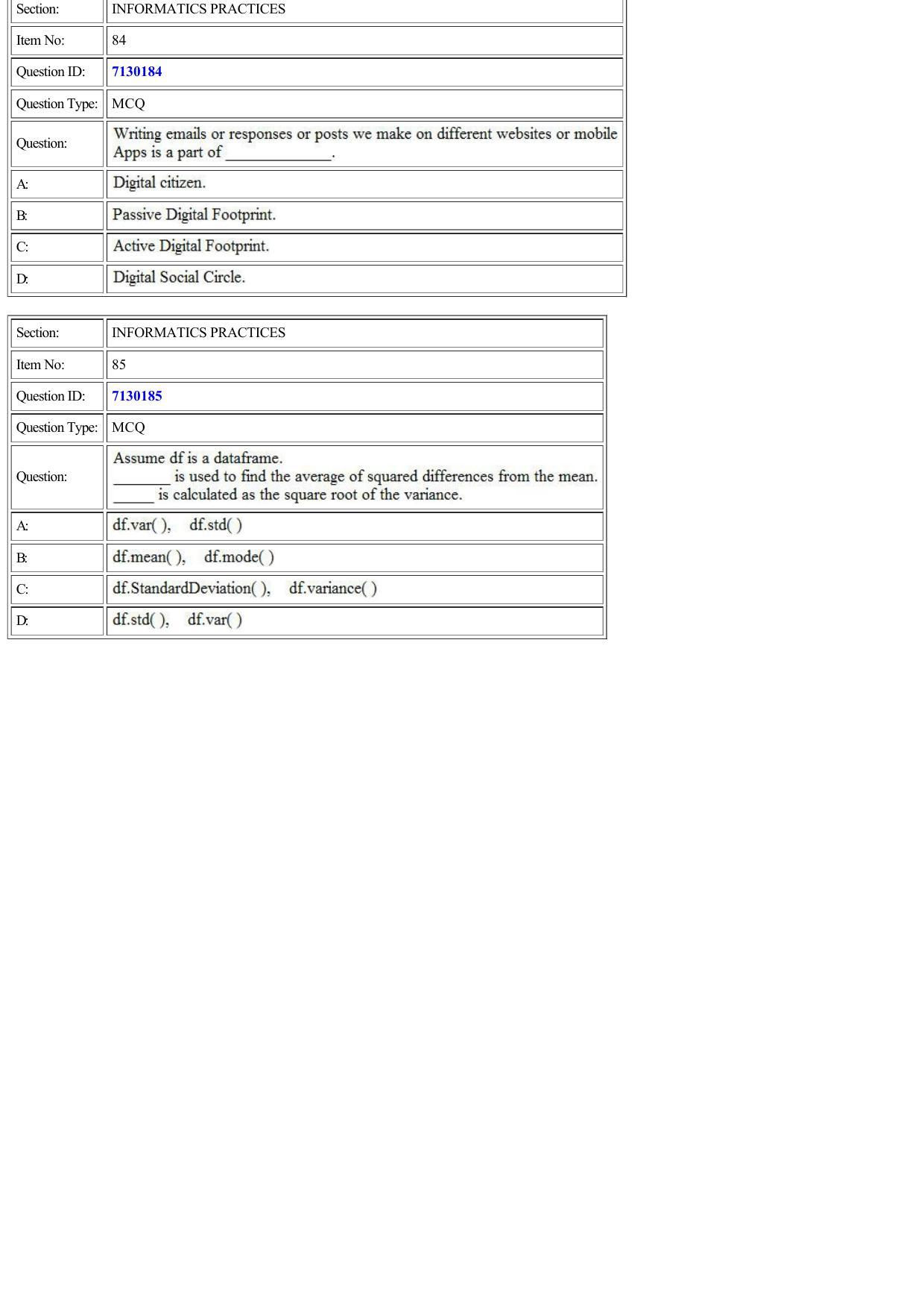 CUET 2022 Question Paper of Computer Science and Informatics Practices - Page 38