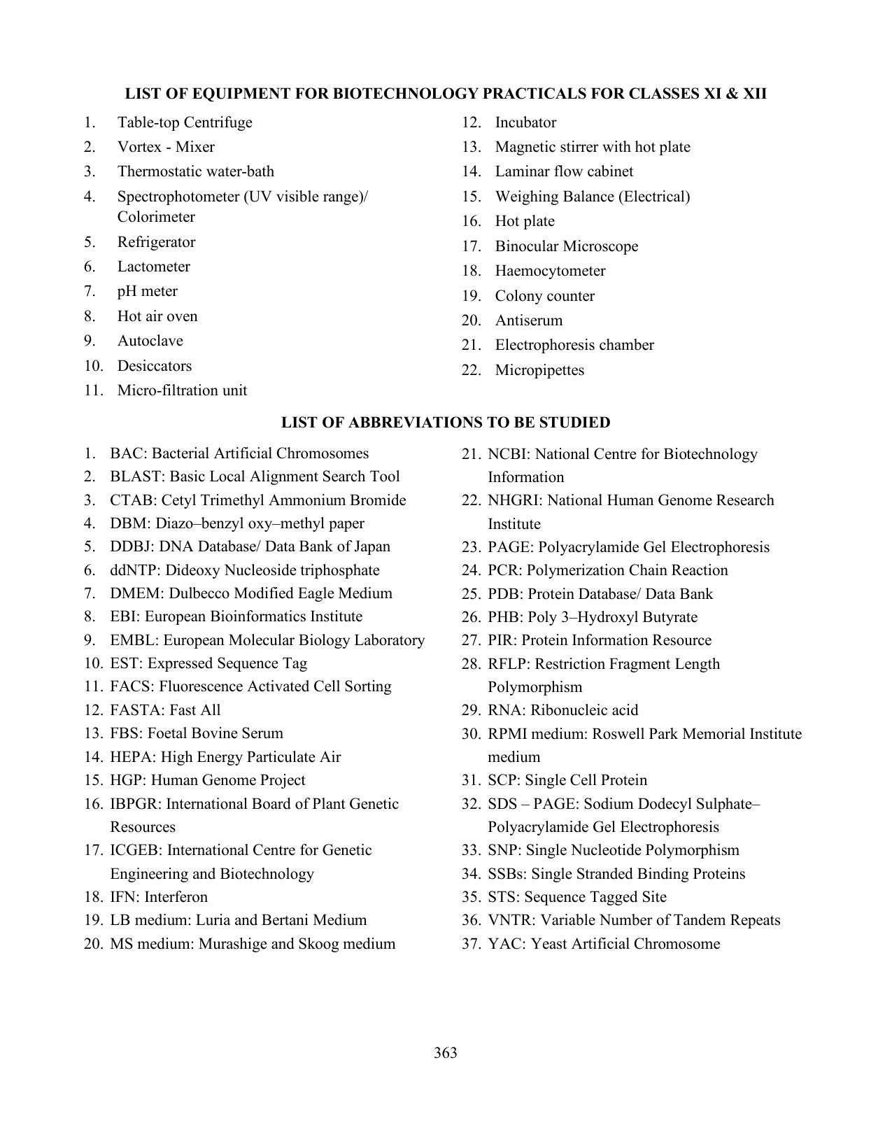 ISC Class XI & XII Biotechnology Syllabus - Page 12