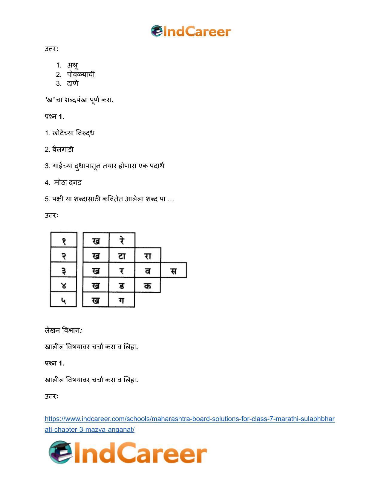 Maharashtra Board Solutions for Class 7- Marathi Sulabhbharati: Chapter 3- माझ्या अंगणात - Page 19