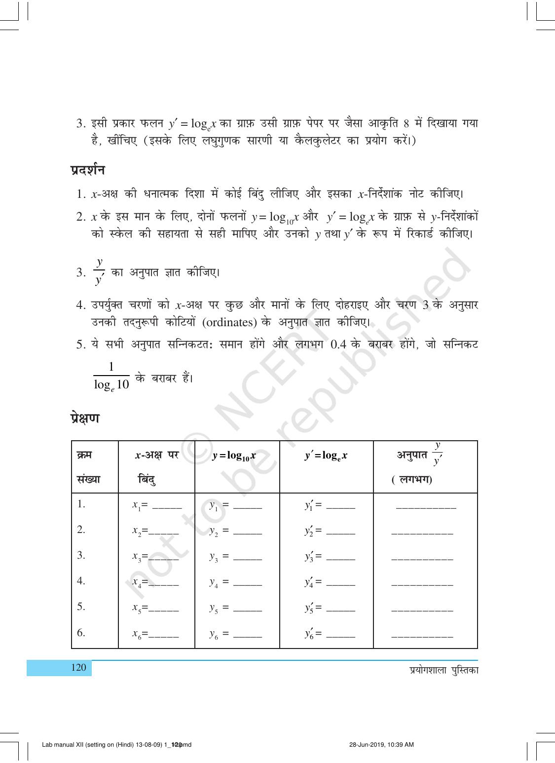 NCERT Laboratory Manuals for Class XII गणित - क्रियाकलाप (1 - 10) - Page 22