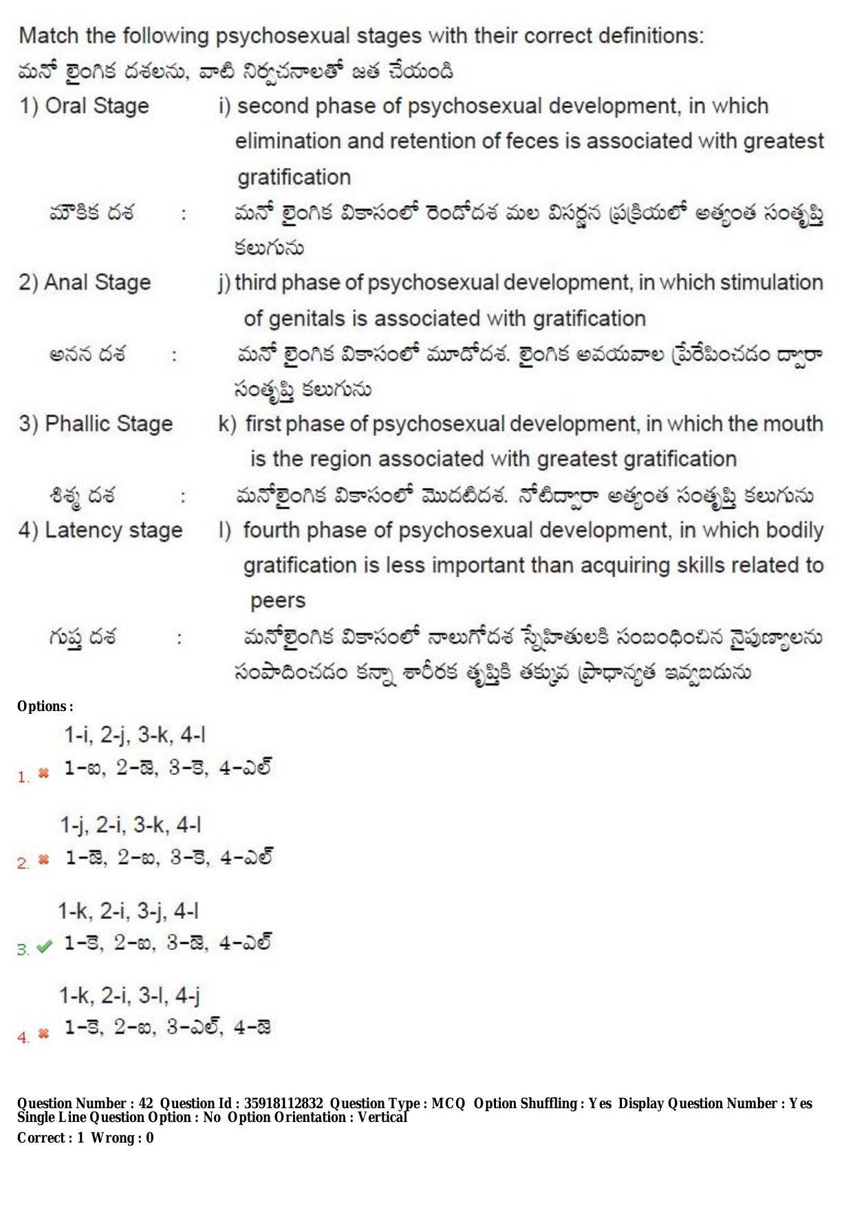 TS CPGET 2018 M.A. Psychology (Shift 3) Question Paper with Answer Key - Page 28
