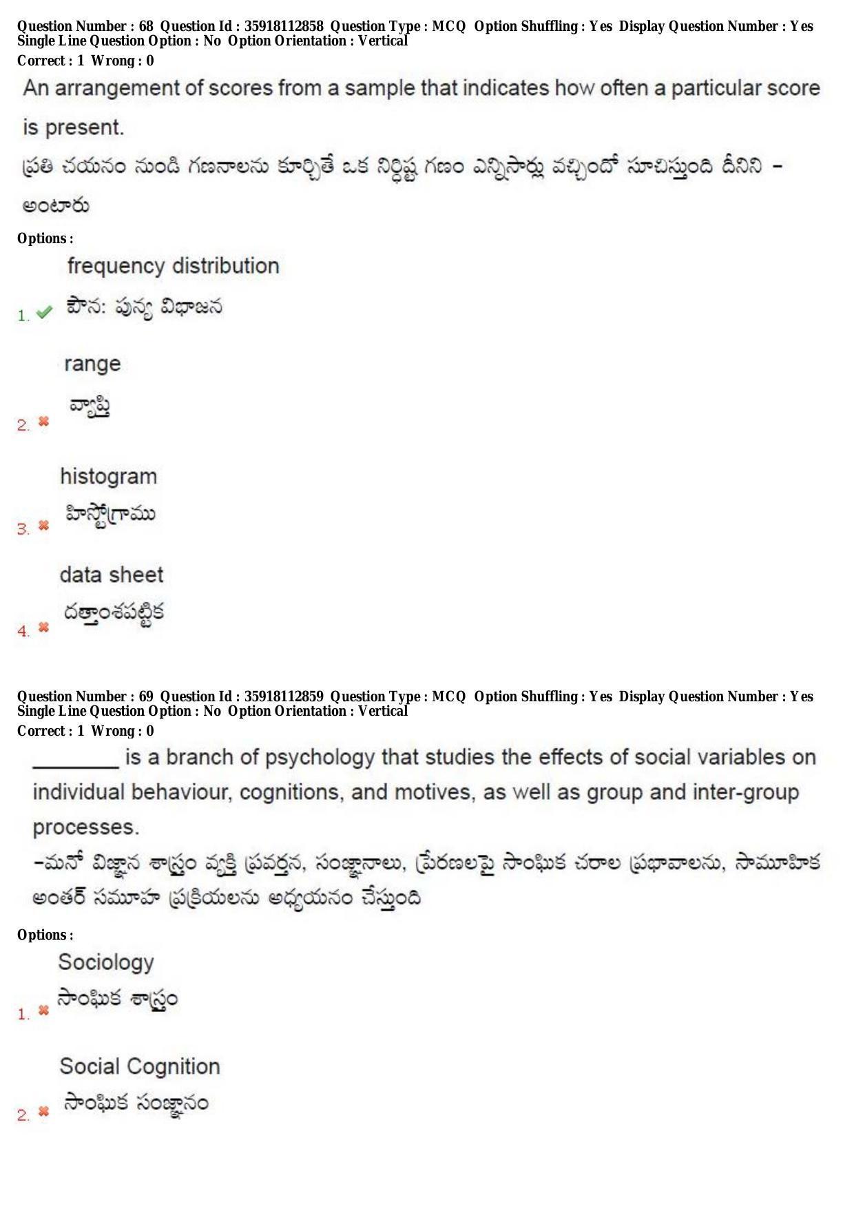 TS CPGET 2018 M.A. Psychology (Shift 3) Question Paper with Answer Key - Page 45
