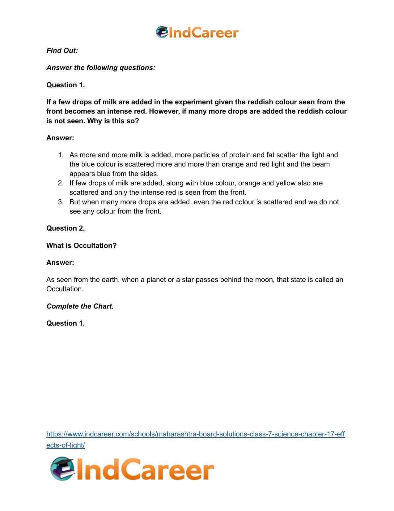Maharashtra Board Solutions Class 7-Science: Chapter 17- Effects of Light - Page 15