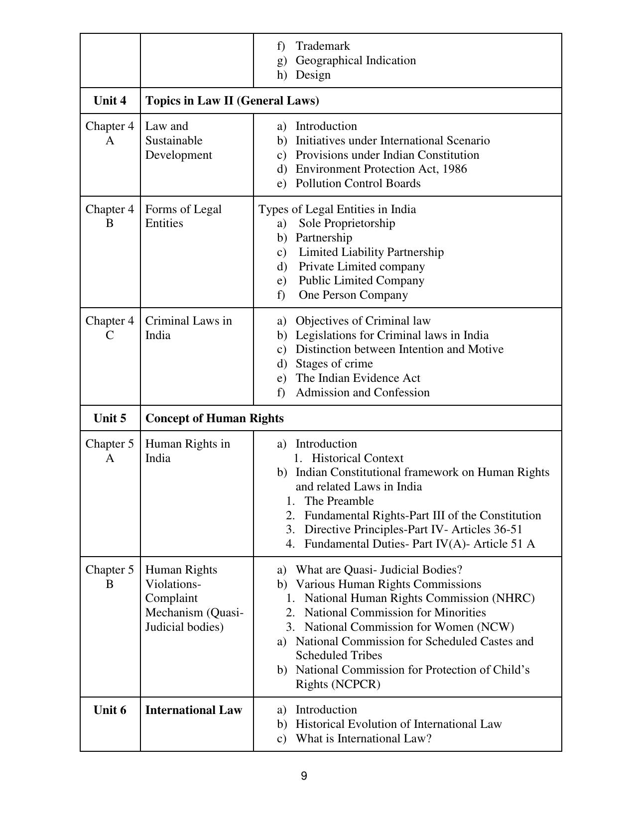 CBSE Class 11 & 12 Legal Studies Syllabus - Page 10