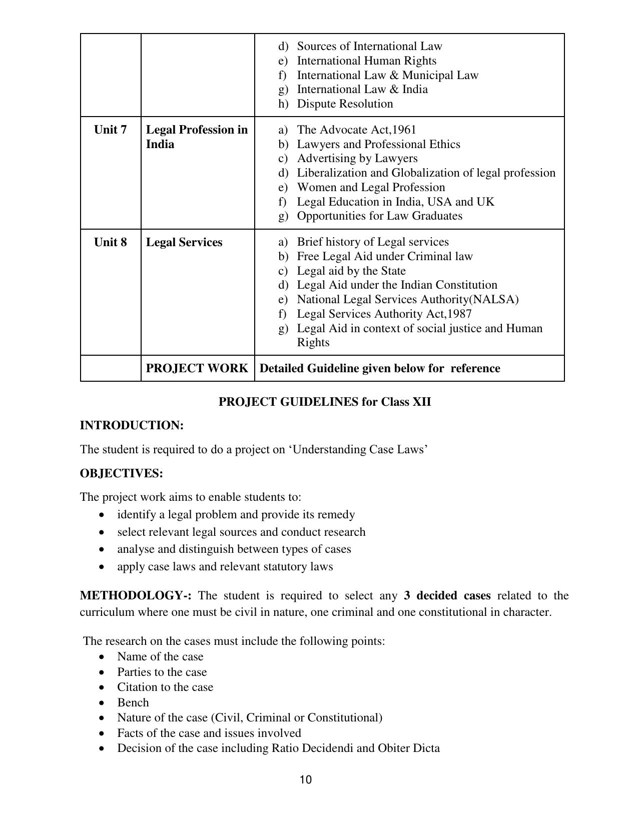 CBSE Class 11 & 12 Legal Studies Syllabus - Page 11